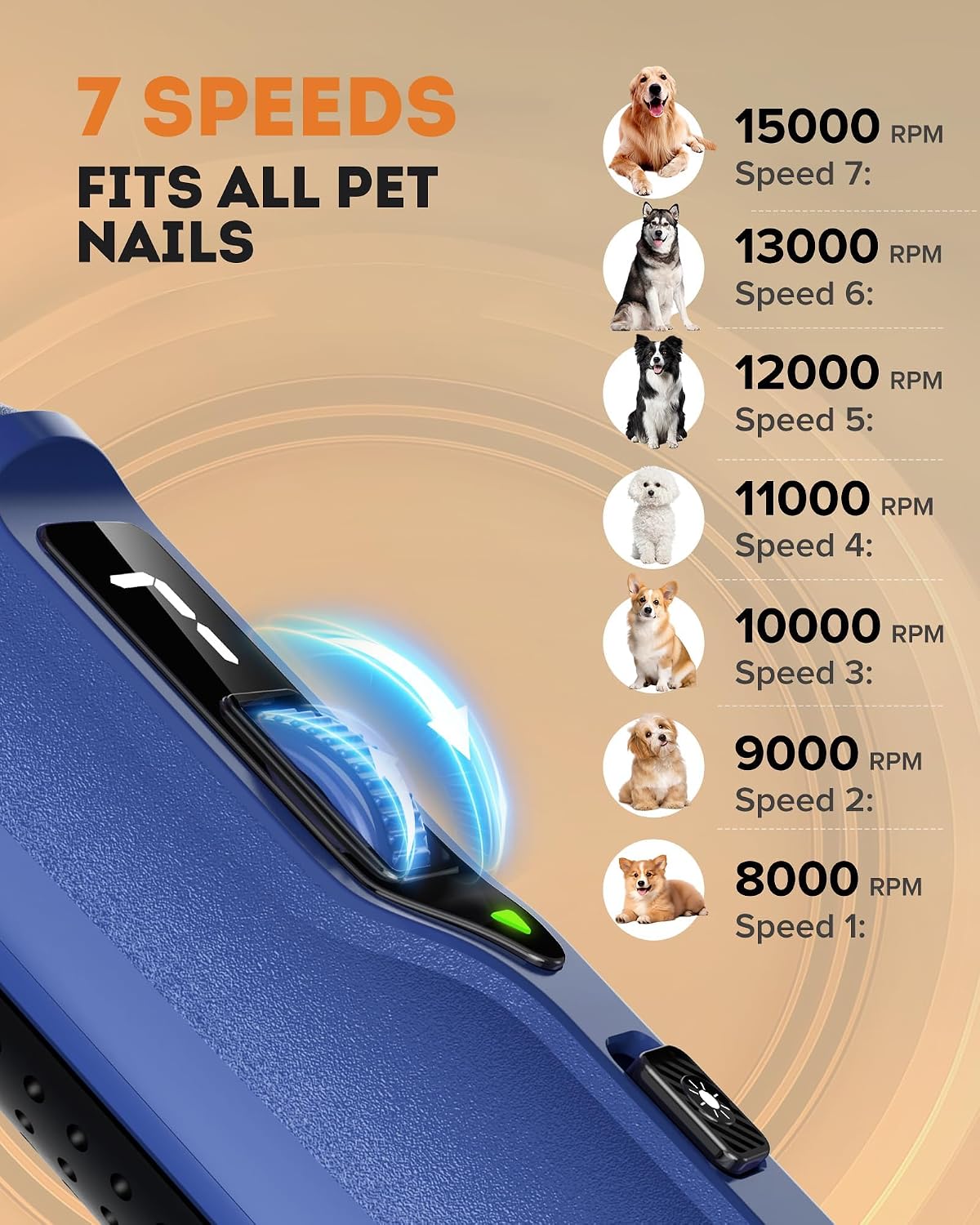 7-Speed Dog Nail Grinder with LED Light – Ultra Quiet Electric Pet Nail Trimmer for Large Dogs & Cats – Professional Grooming Tool with Dust Collector, One-Hand Speed Control & Instant Stop Safety Dark Blue