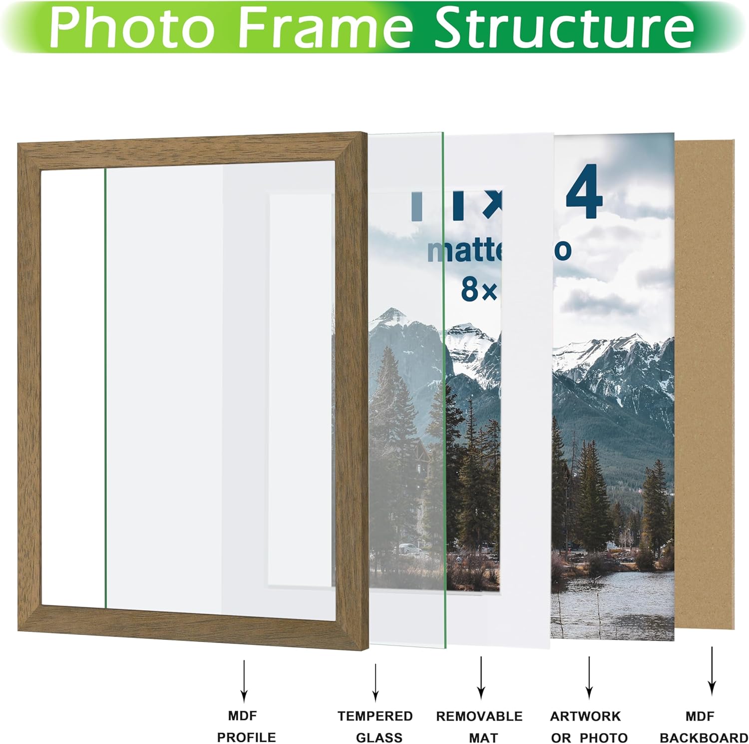 FrameWorks 2-Pack, 11x14 Matted to 8x10 Picture Frame, Dark Oak – Classic Wooden Photo Frame with Tempered Glass, Modern Matte Finish for Prints, Posters, Certificates & Wall Decor – Gallery-Ready