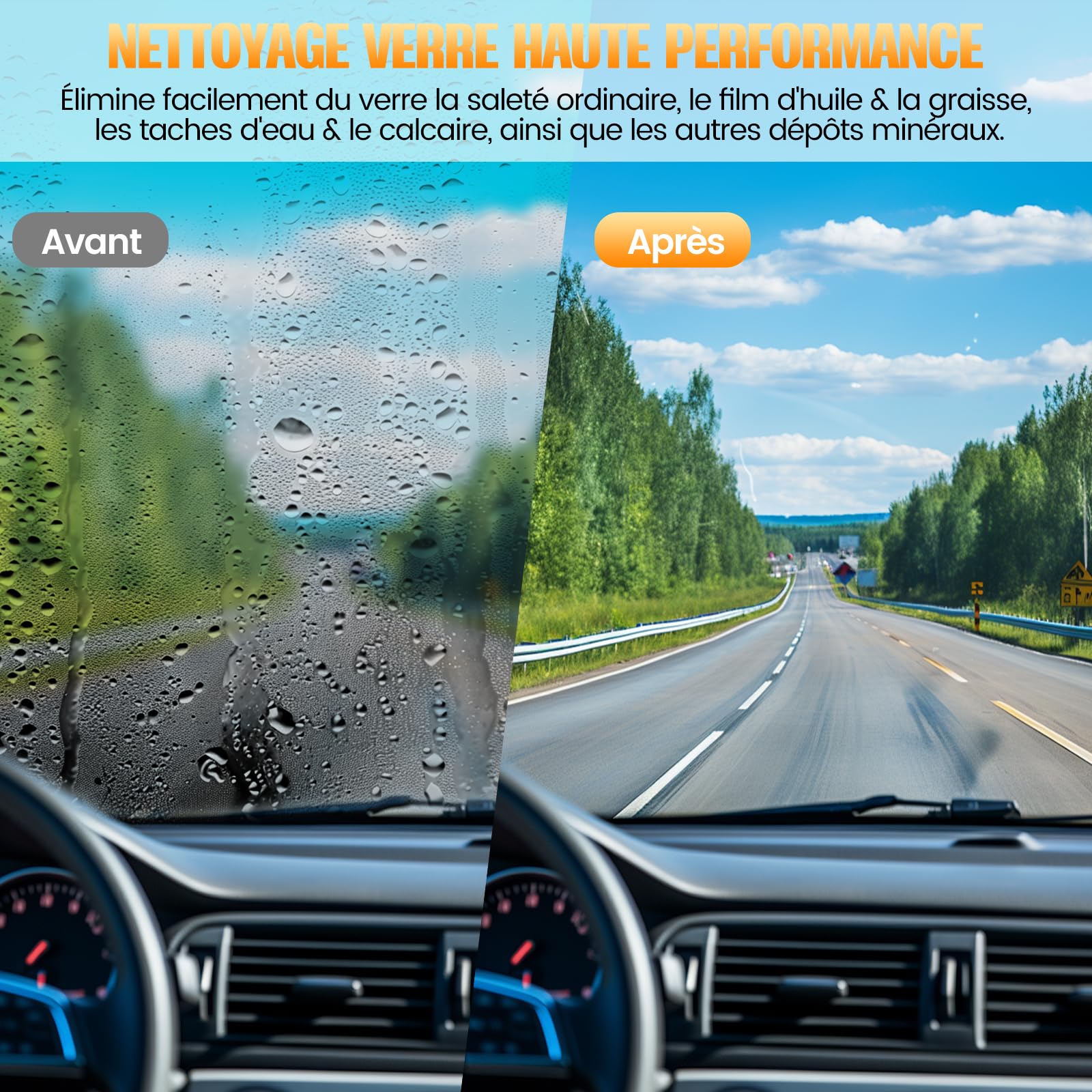 2 in 1 Nettoyant Vitre & Anti Pluie pare Brise Voiture Kit,Nettoyant pare Brise Enlever la Saleté des Vitres,Anti Pluie pare Brise L'agent de Revêtement à Effet Rapide Offre un Effet Perlé