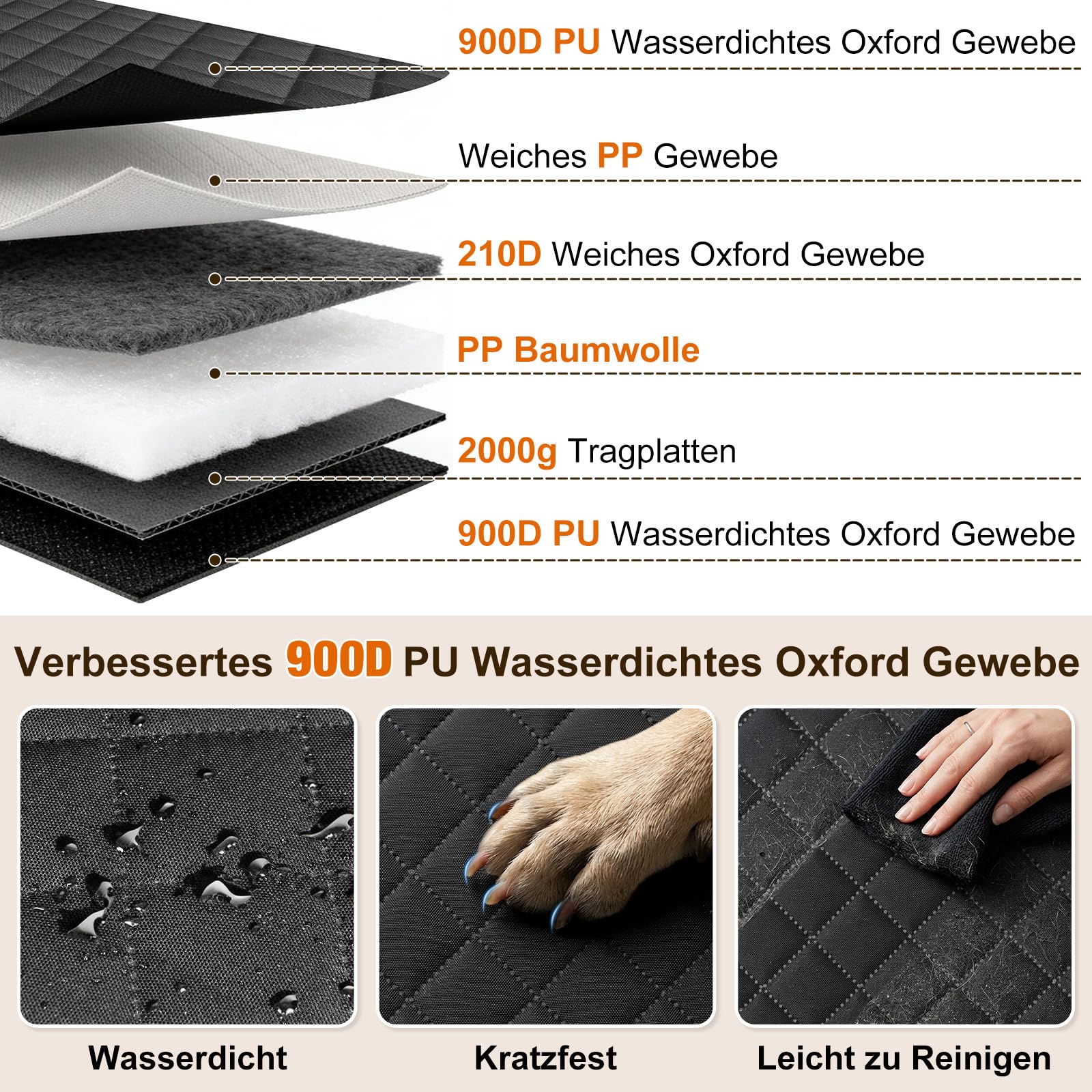 X XBEN Extra Stabiler Hunde Autositz, 50% Mehr Platz Hundesitz Auto Rückbank mit 3 Mesh-Fenstern, Hohe Tragfähigkeit Hundeautositz für Mittlere und Große Hunde, Wasserdicht Kratzfest rutschfest