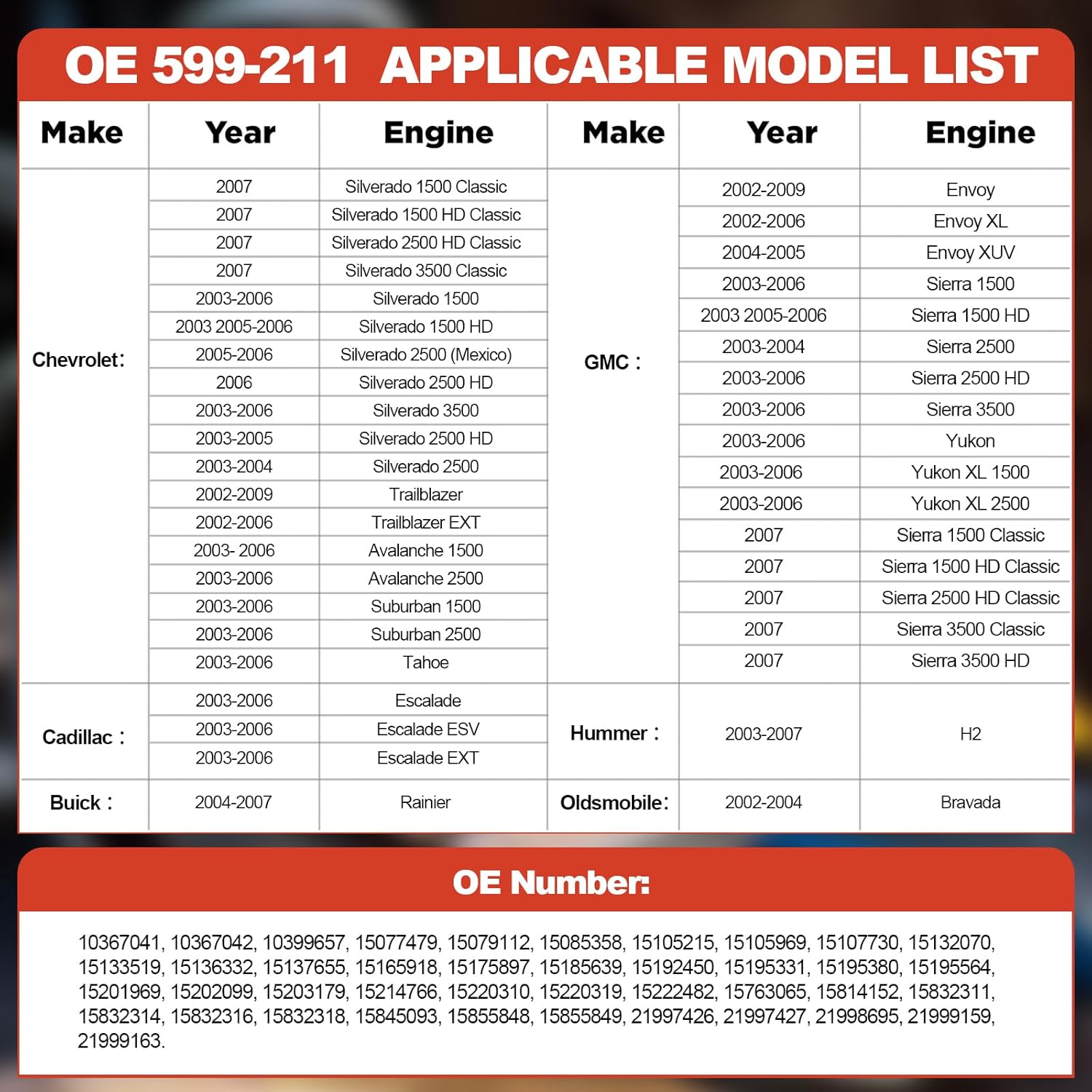599-211XD Heater A/C Climate Control Module Panel Switch Compatible with Chevrolet 03-07 GMC 2002-09 Cadillac 2003-06 Hummer H2 2003-2007 Buick 2004-2007 Oldsmobile 2002-04 Replace 10367041