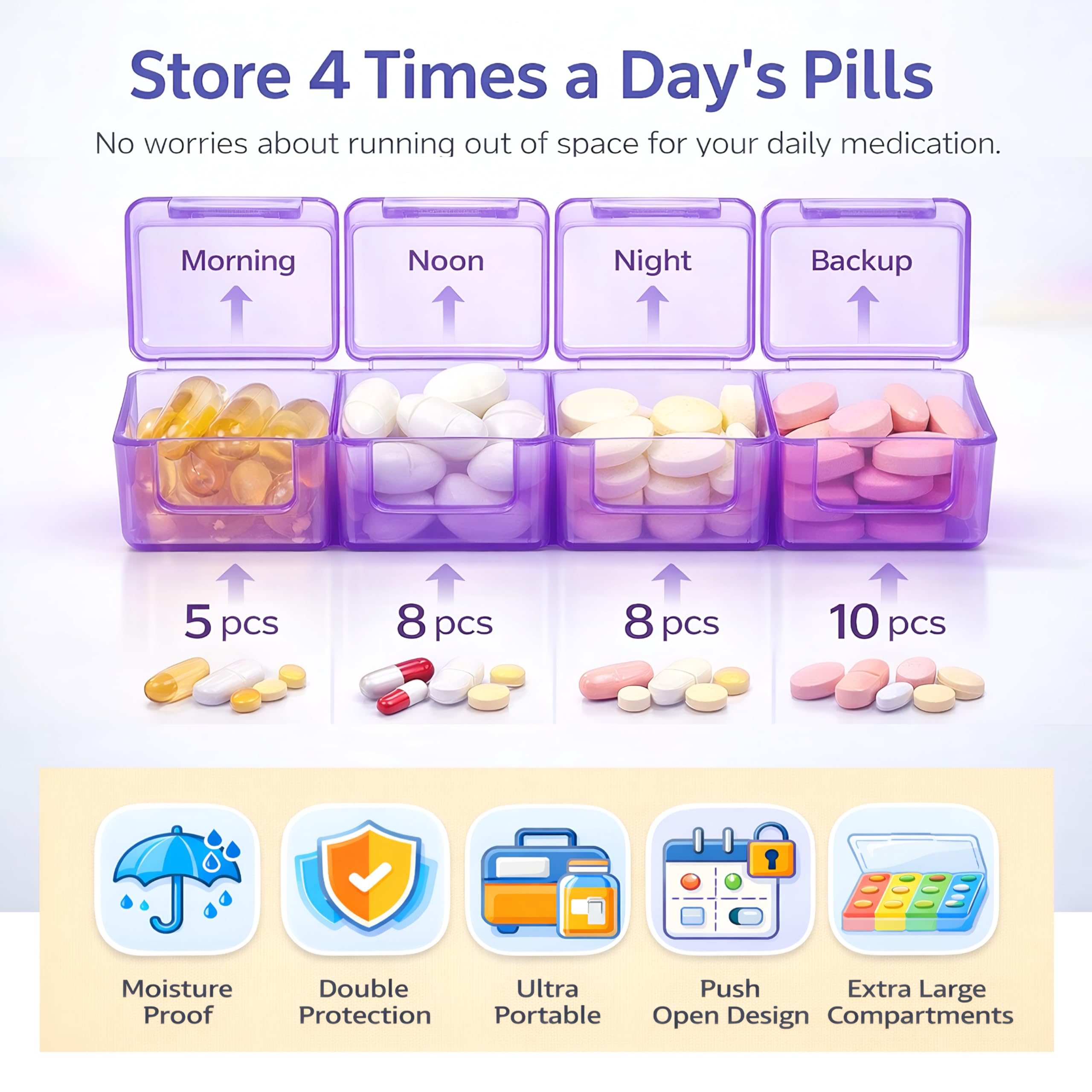 JimXen Weekly Pill Organizer 7 Day 4 Times | 28 Slots Large Medicine Box | Moisture-Proof, BPA-Free Tablet & Vitamin Storage Case | Portable Daily Pill Planner for Home, Office & Travel (4 Times 7 Day) 4