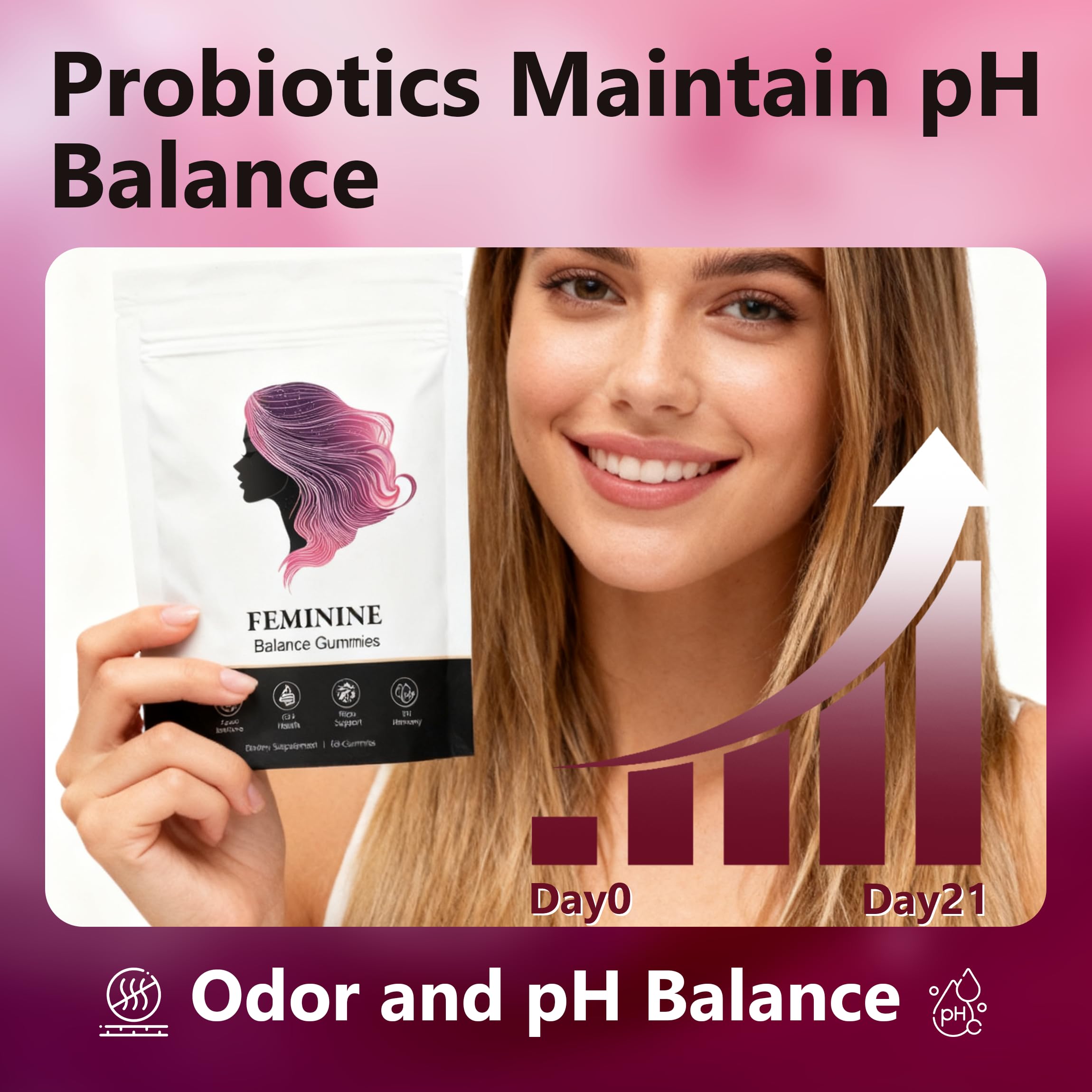 Biofilm Probiotic Gummies, Feminine Balance Gummies for Women, PH Balance, Healthy Odor, Flora and Immune Support, Vaginal Health Support, Vegan Hawaiian Pineapple, 60 Count (1) — Amazon image 5