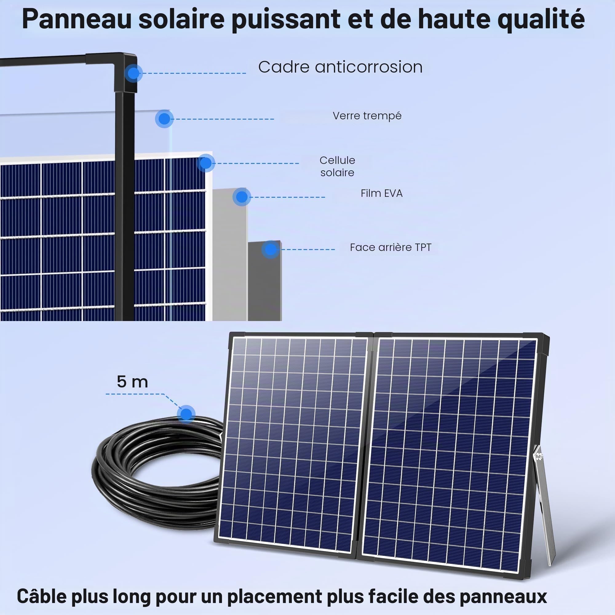 Biling Fontaine solaire 35 W pour extérieur avec 4 buses, 1200 l/h - Fontaine solaire pour extérieur - Grands étangs de jardin (5-15 ㎡) - Contrôle du débit - Pompe de bassin silencieuse - Pompe
