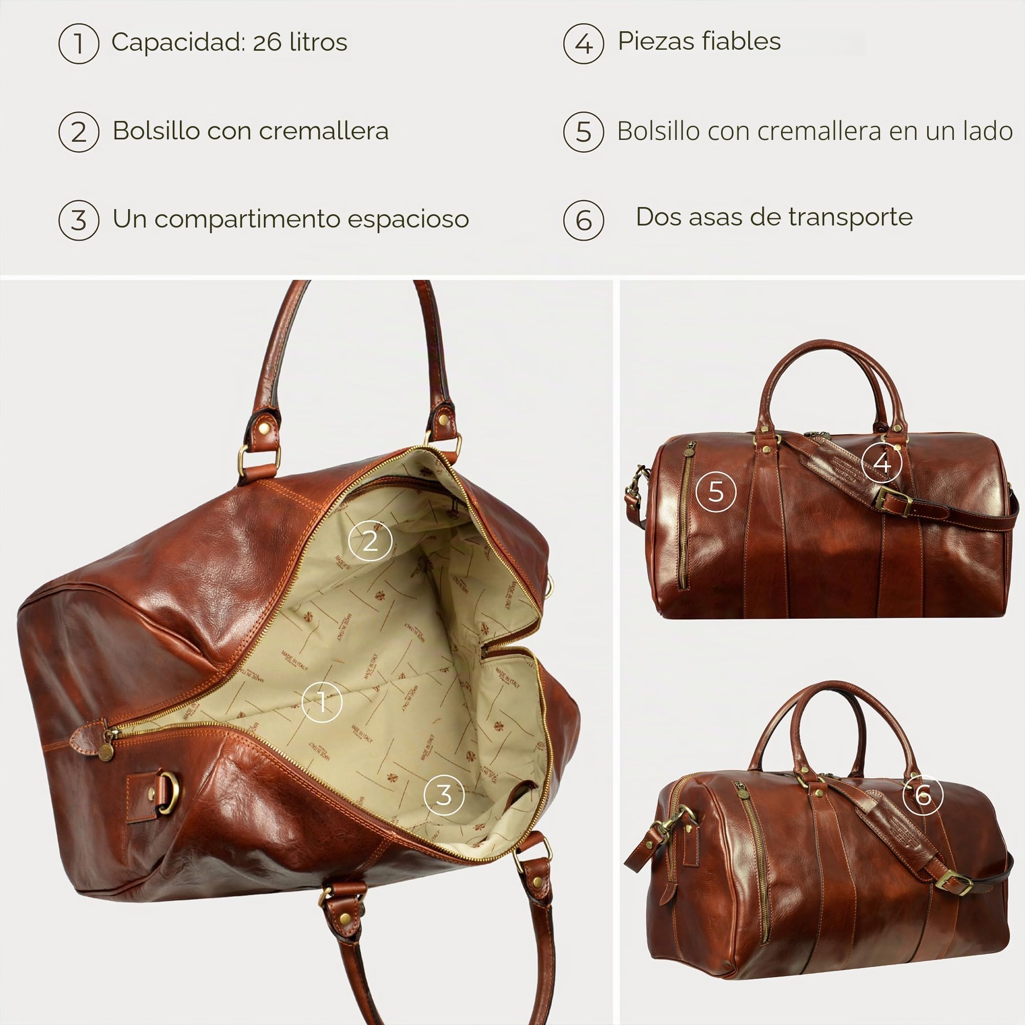 Bolsa de Viaje en Cuero, Bolso de Cuero para Hombres y Mujeres, Bolsa Deporte - Time Resistance