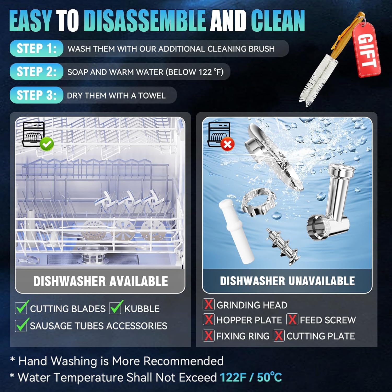 5.0 Upgrade Electric Meat Grinder【3500W Super Motor】【SGS Certified SUS304 Blade & Plate】3-Second Fast Meat Grinding, Perfect For Meat Grinders For Home Use (BLACK)