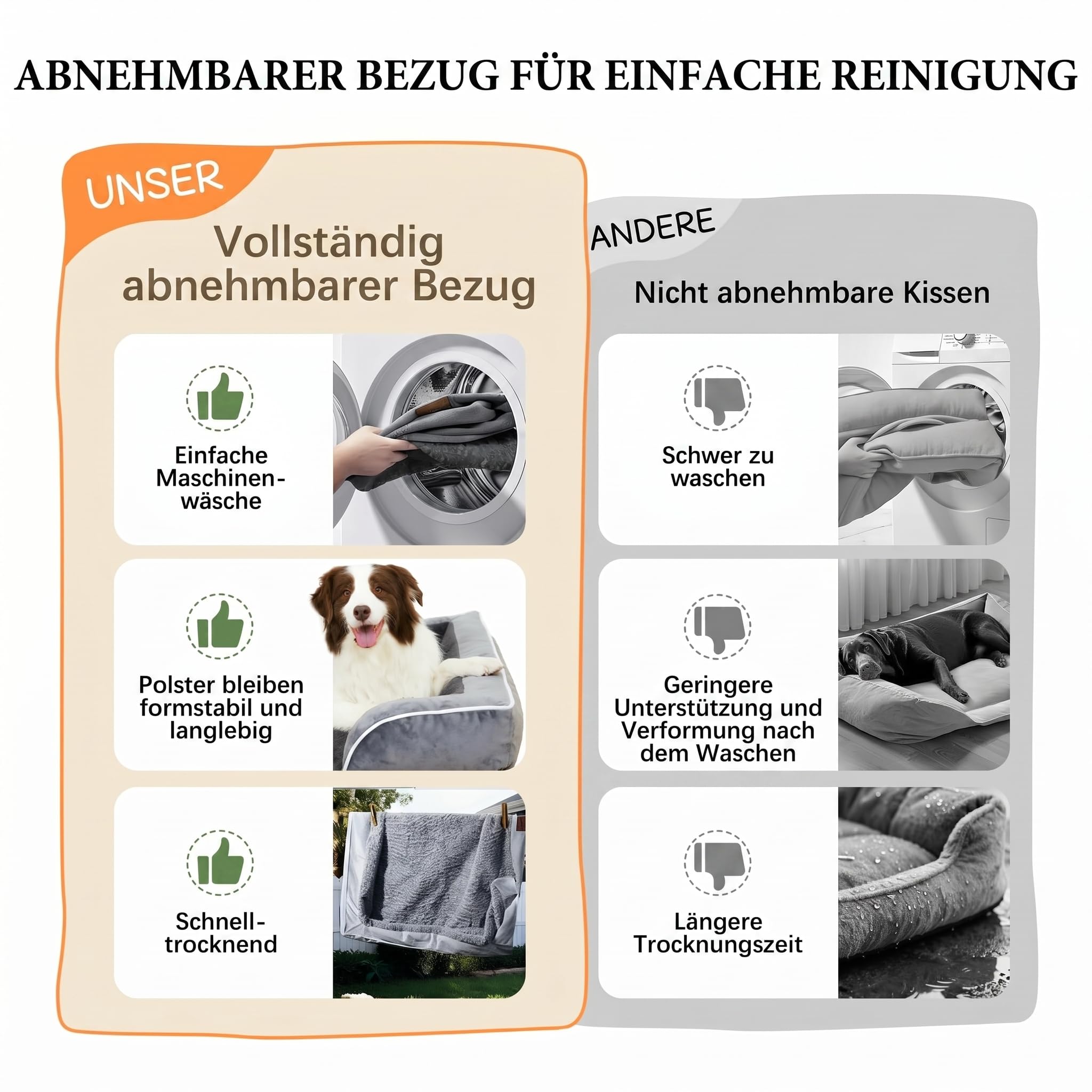 Comfort Expression Orthopädisches Hundebett Große Hunde, 106x76x21 cm, Hundesofa mit Eierförmigem Kistenschaum, Hundebett Waschbar, Wasserfestes Hundekissen & Rutschfester Hundekorb, Grau