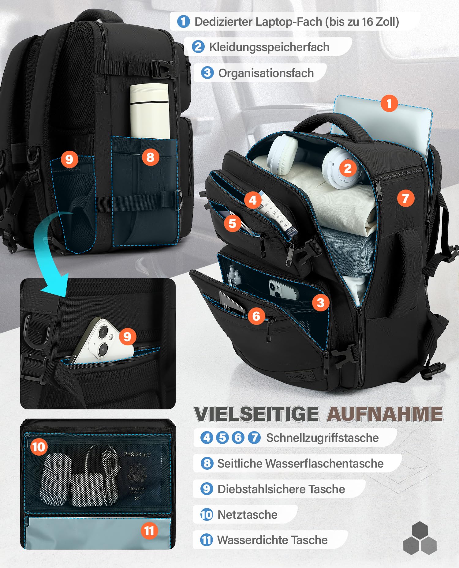 VANKEV Eurowings Ryanair EasyJet Wizz Air Handgepäck 40x30x20cm-24L, Sitzunter Rucksack für Reisen passt zu 15,6 Zoll Laptops schwarz