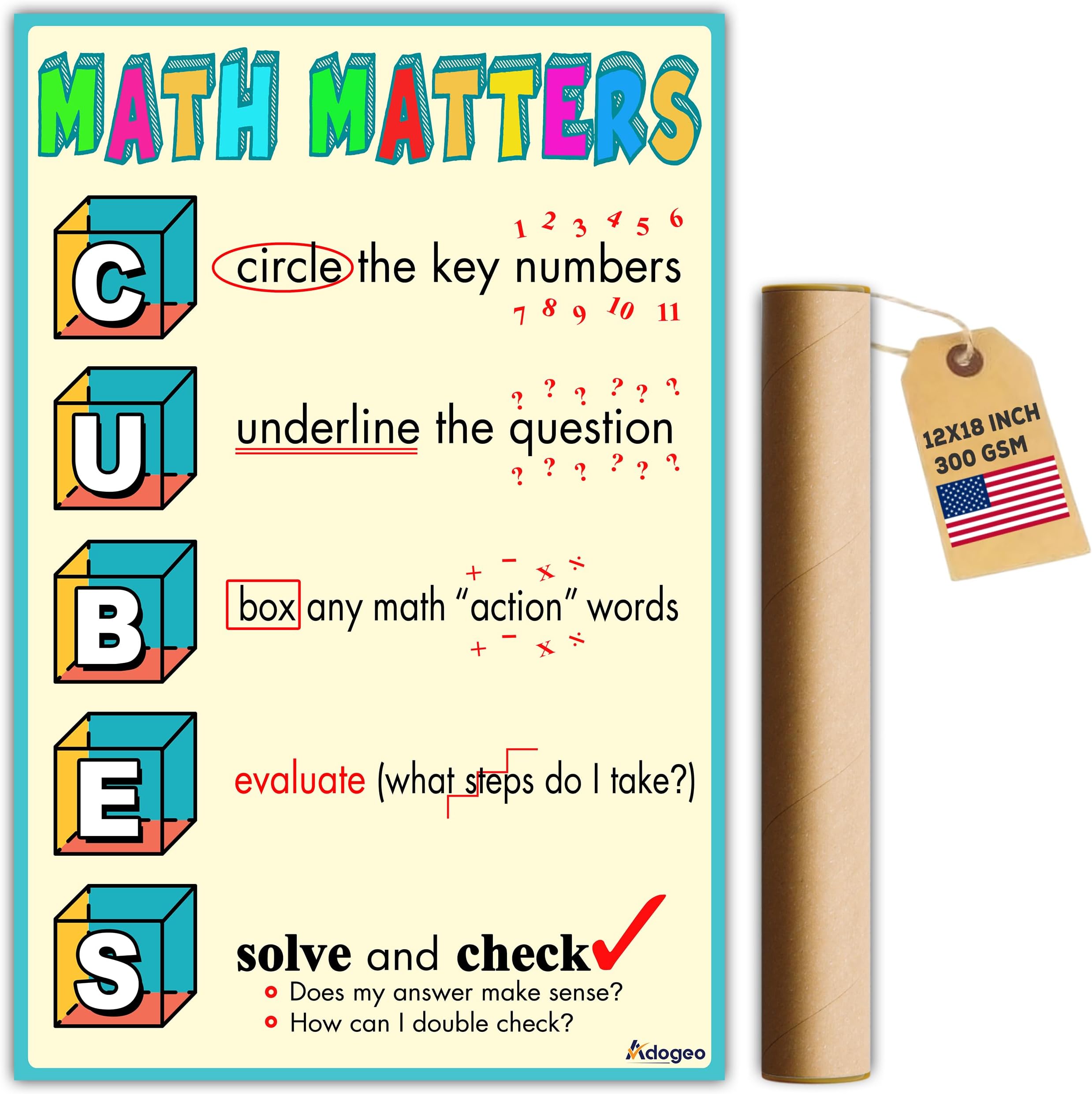 Cubes math poster - Math Matters Classroom Posters