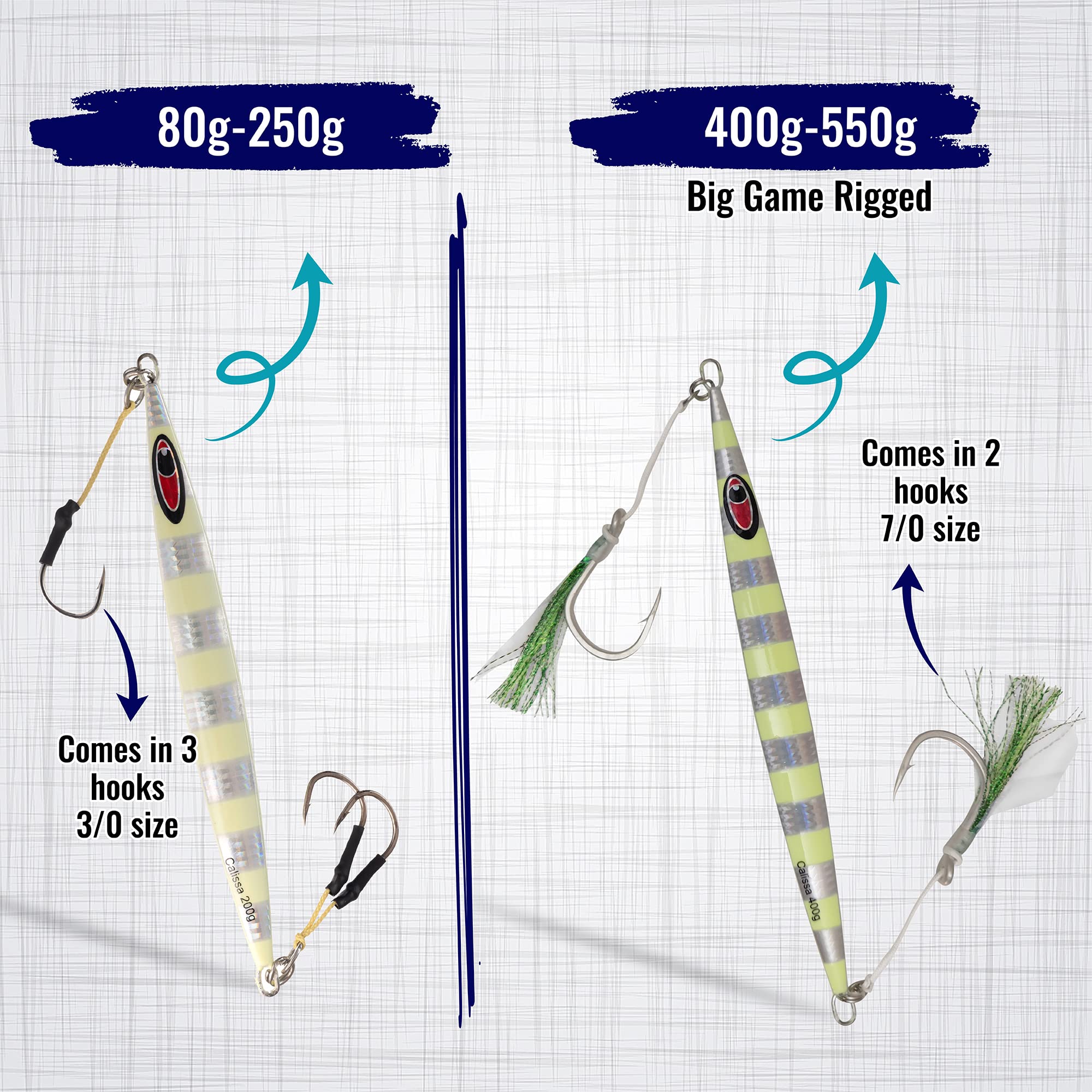 Amazon.com : Calissa Offshore Tackle Speed Jig 80g 150g 200g
