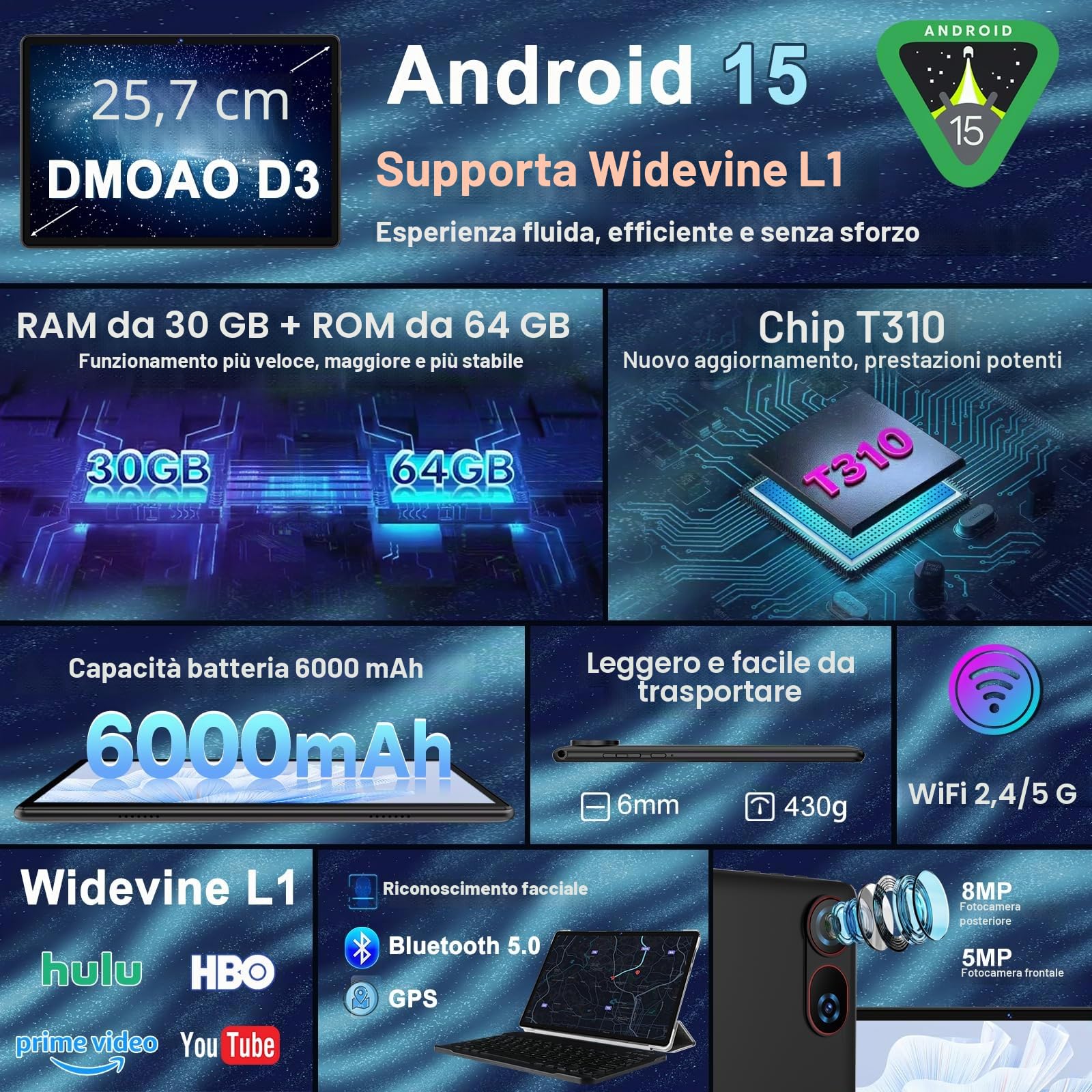 Tablet 10 Pollici Android 15 con 30 GB RAM + 2TB ROM Espansione, FHD Tablet con Tastiera e Mouse, 5G Wi-Fi, GPS, Widevine L1, Octa-Core, USB-C, BT 5.0, 6000 mAh, 8MP+5MP, Gemini AI, Nero