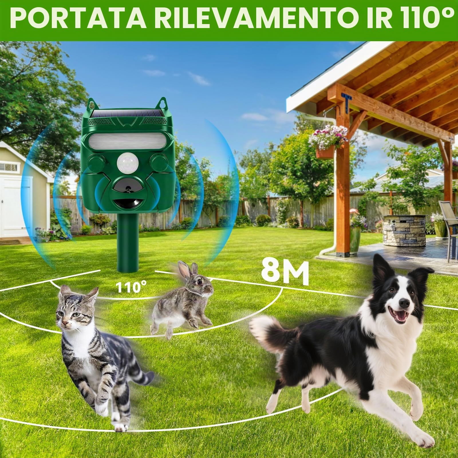 Repellente per Gatti, Ultrasuoni per Gatti, Ricarica Solare e USB, Dissuasore per Piccioni, IP54 Impermeabile, può Cacciare Piccioni Uccelli Cani gatti Topi Volpi