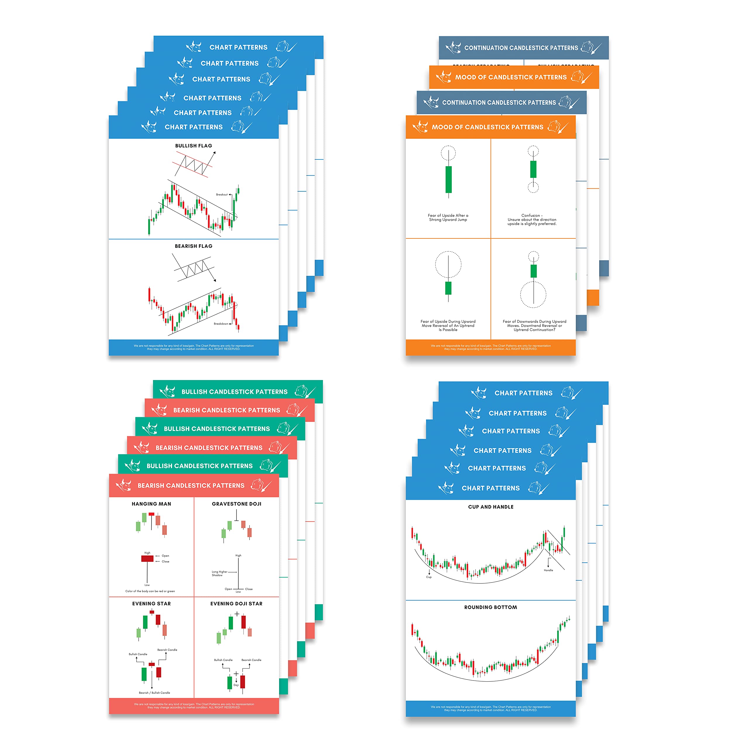 Clickedin Trading Chart Sheets Combo (Pack of 22 Candlestick Pattern Chart Sheets) Best for Stock Market Traders