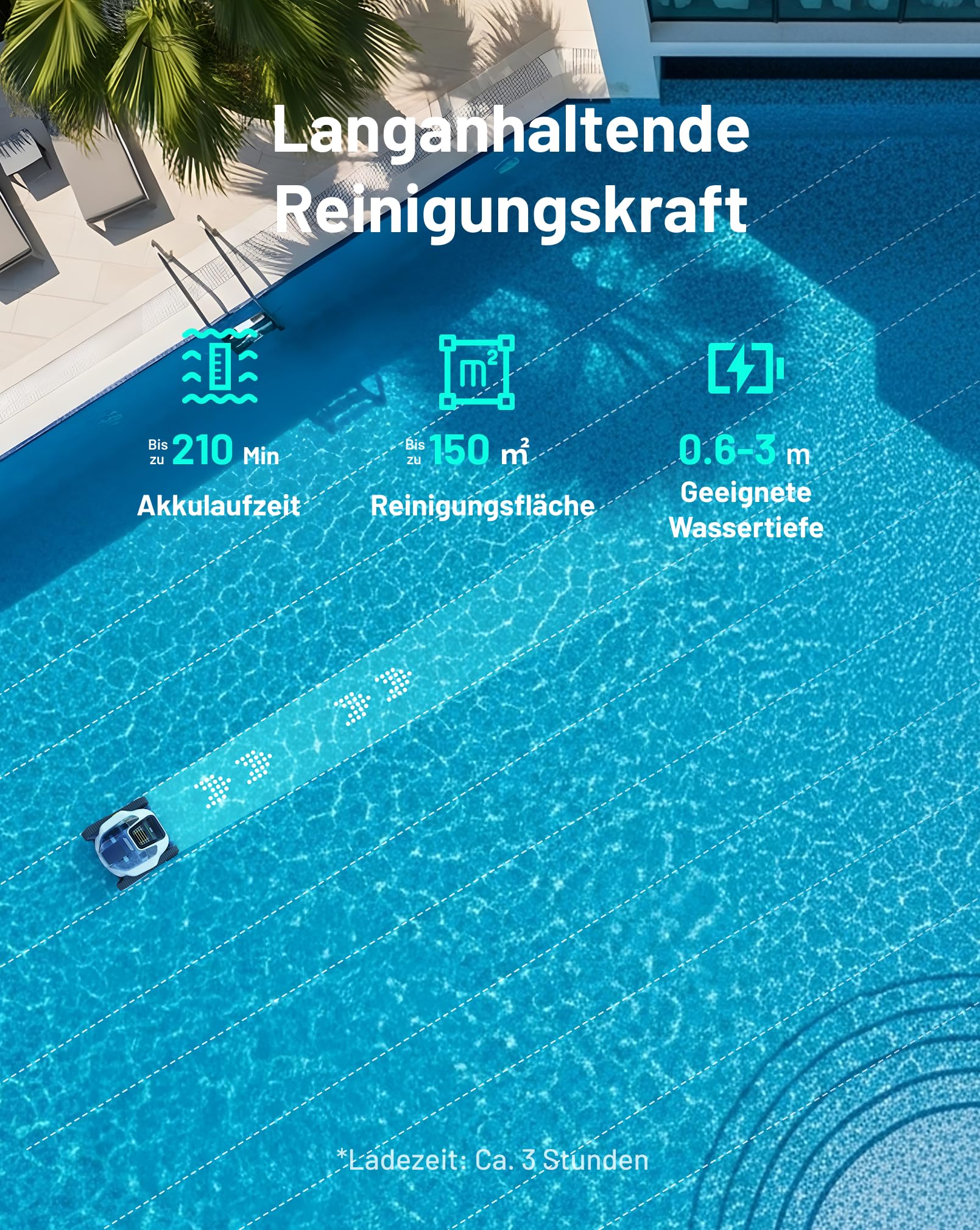 Spino E1 Poolroboter Akku Kabelloser, Boden und Wand, 5 Reinigungsmodi, Max 21950 LPH, 210 Min Laufzeit, Auto Wasserlinien Parkfunktion,SmartArc Routenplan (Spino E1 Neues)