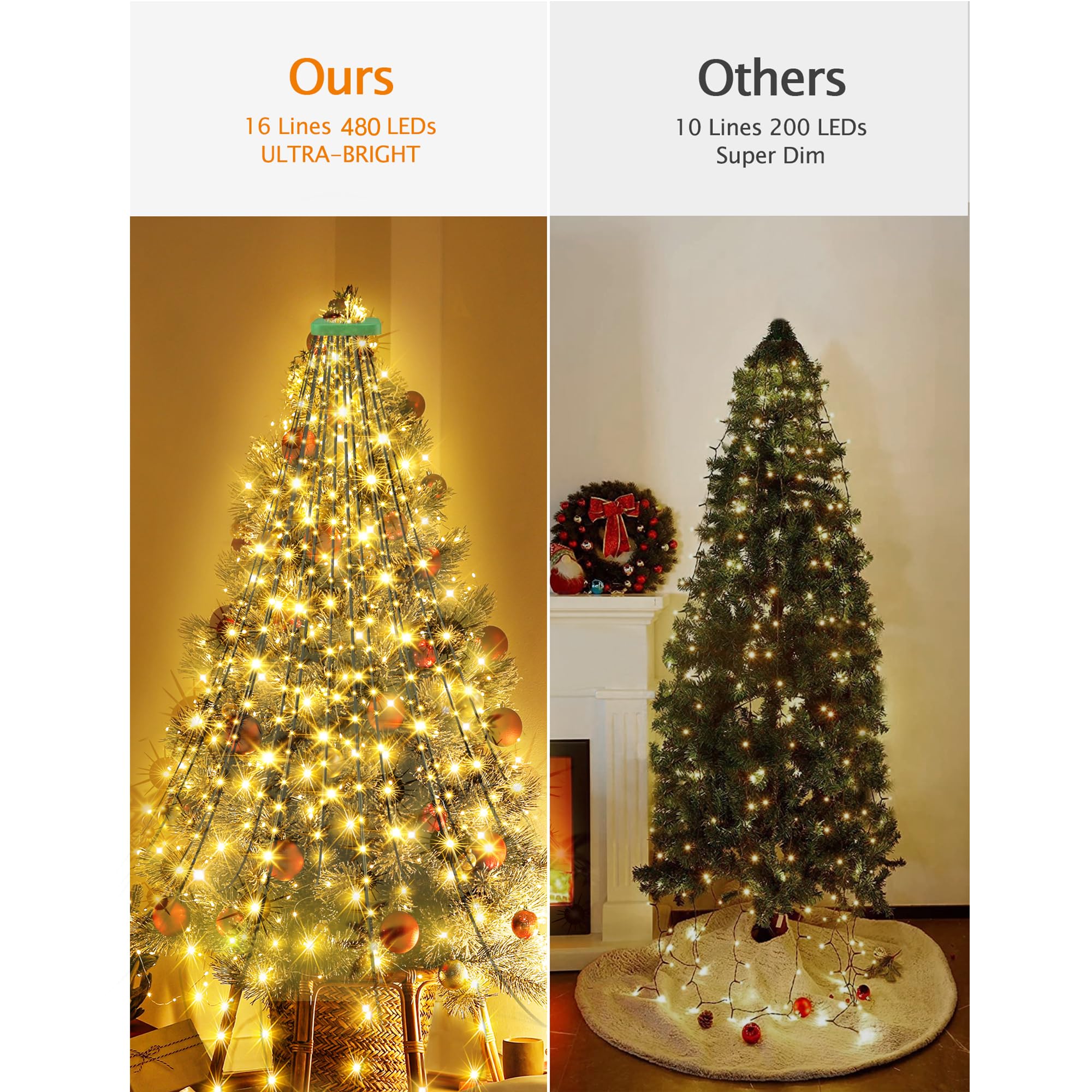GYLEFY 3M Lichterkette Weihnachtsbaum für Weihnachtsdeko Außen-Warmweiß | 480LED, Christbaumbeleuchtung mit Ring, Easy to Install, IP65 Wasserdicht Lichterkette, Timer, 8Modi
