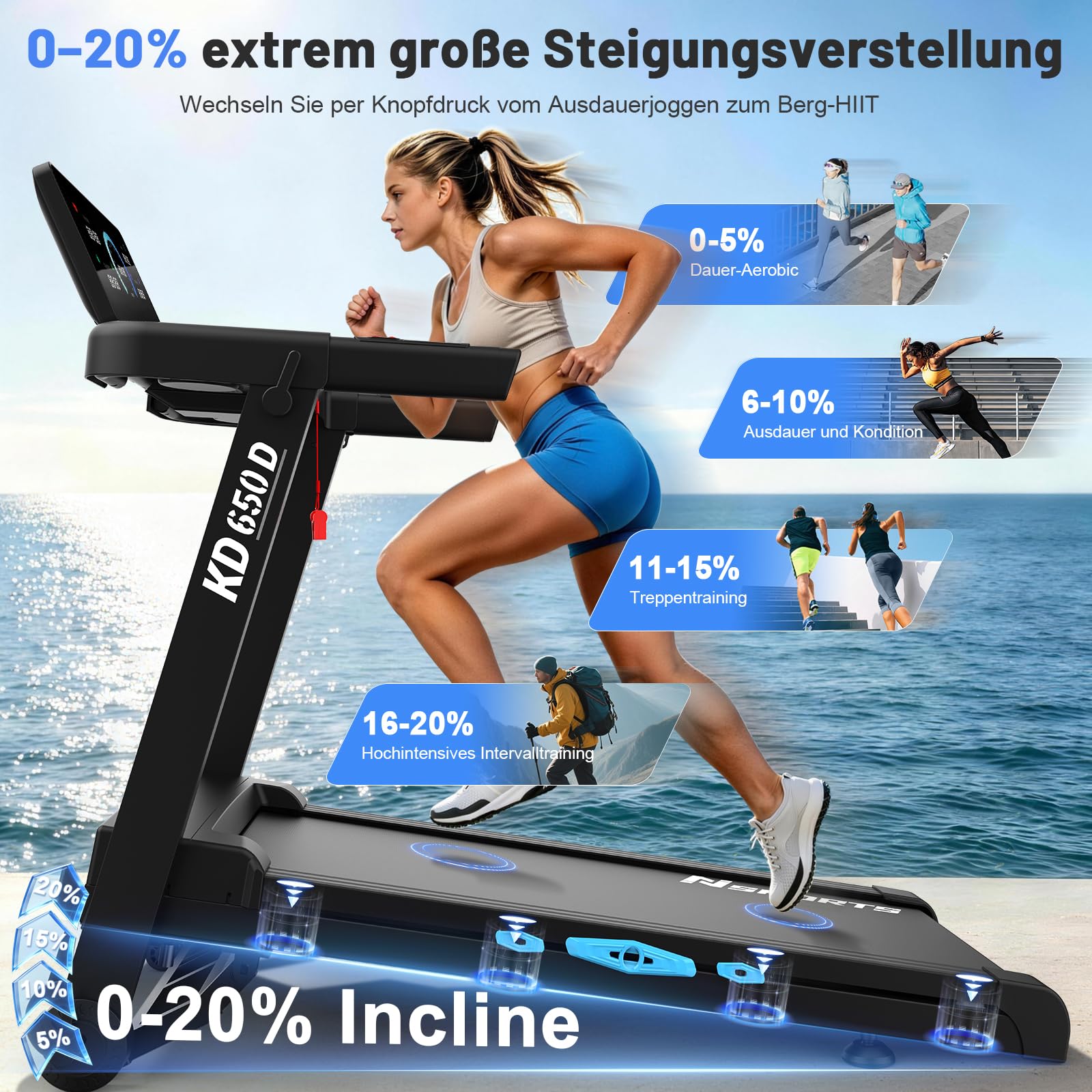 Neezee Laufband für Zuhause Klappbares,20% Steigung,1-16 km/h,4.5PS,150kg