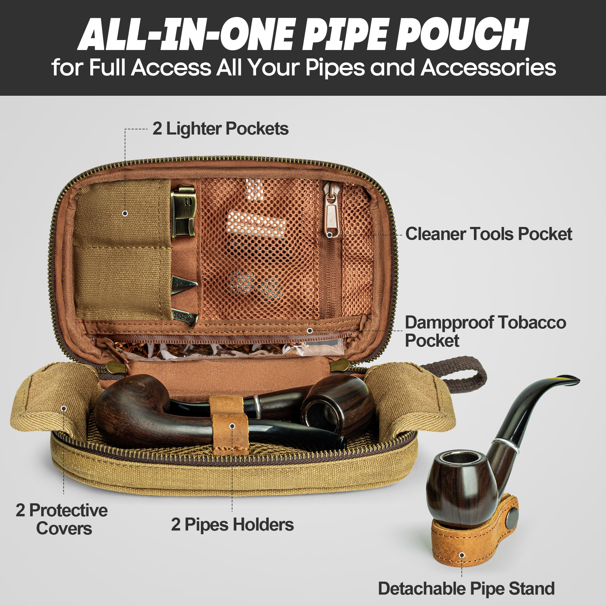 Yarwo Porta per 2 Pipe Tabacco, Impermeabile agli Odori con Supporto Pelle, Custodia da Viaggio per Accessori Fumatori