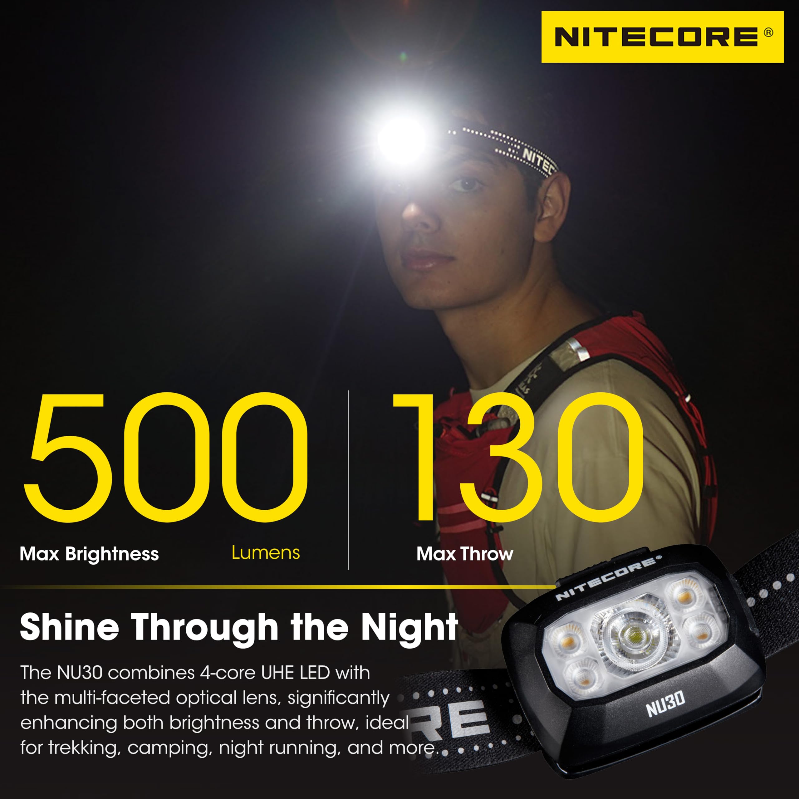 Nitecore NU30 500 Lumen Triple Output Lightweight Outdoor Headlamp USB-C Rechargeable Headlight Tag