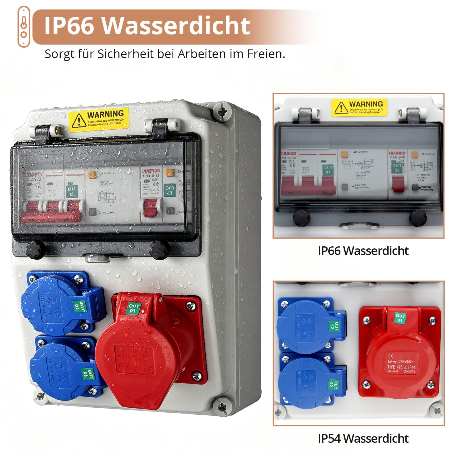 Kamtop Baustromverteiler mit LS+FI, 2 x 230V Schuko- & 16A CEE-Steckdosen Wandverteiler, IP66 Wasserdicht Stromverteiler, Professionelle Verdrahtung für Innen Außenbereich auf Baustellen