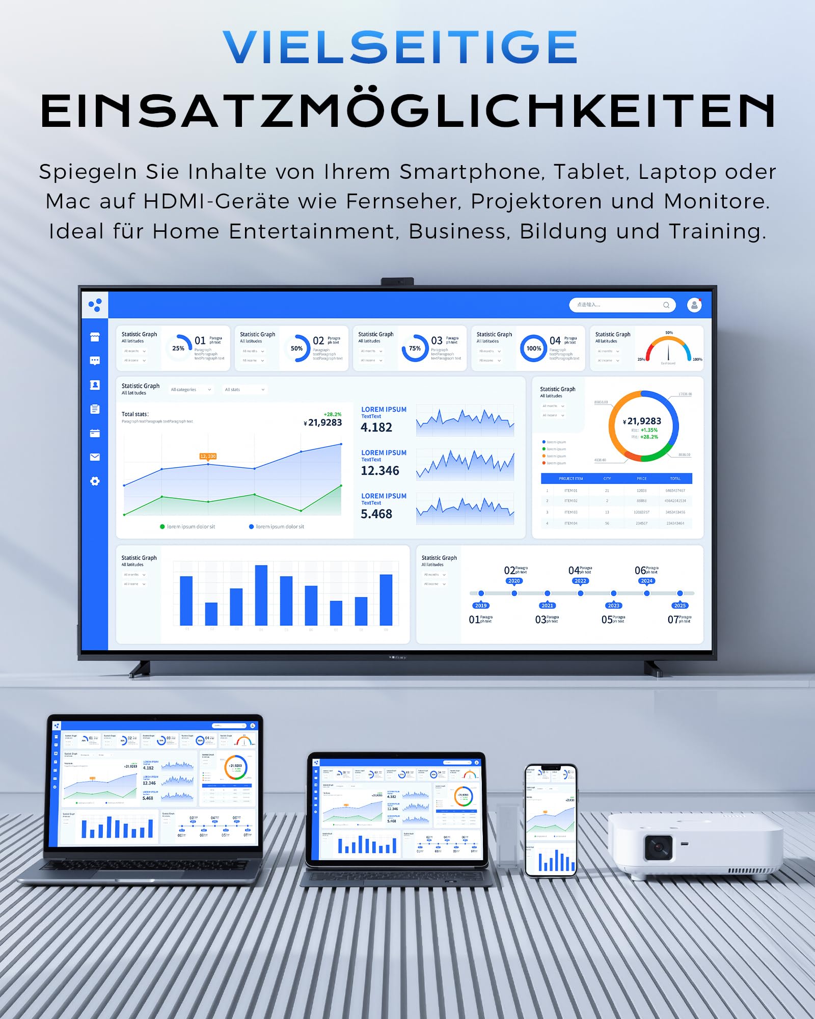 Wireless Display Dongle Adapter HDMI 1080P@60Hz, 5GHz AirPlay/Miracast für TV/Projektor (kompatibel mit Smartphone, Tablet, PC/Mac)