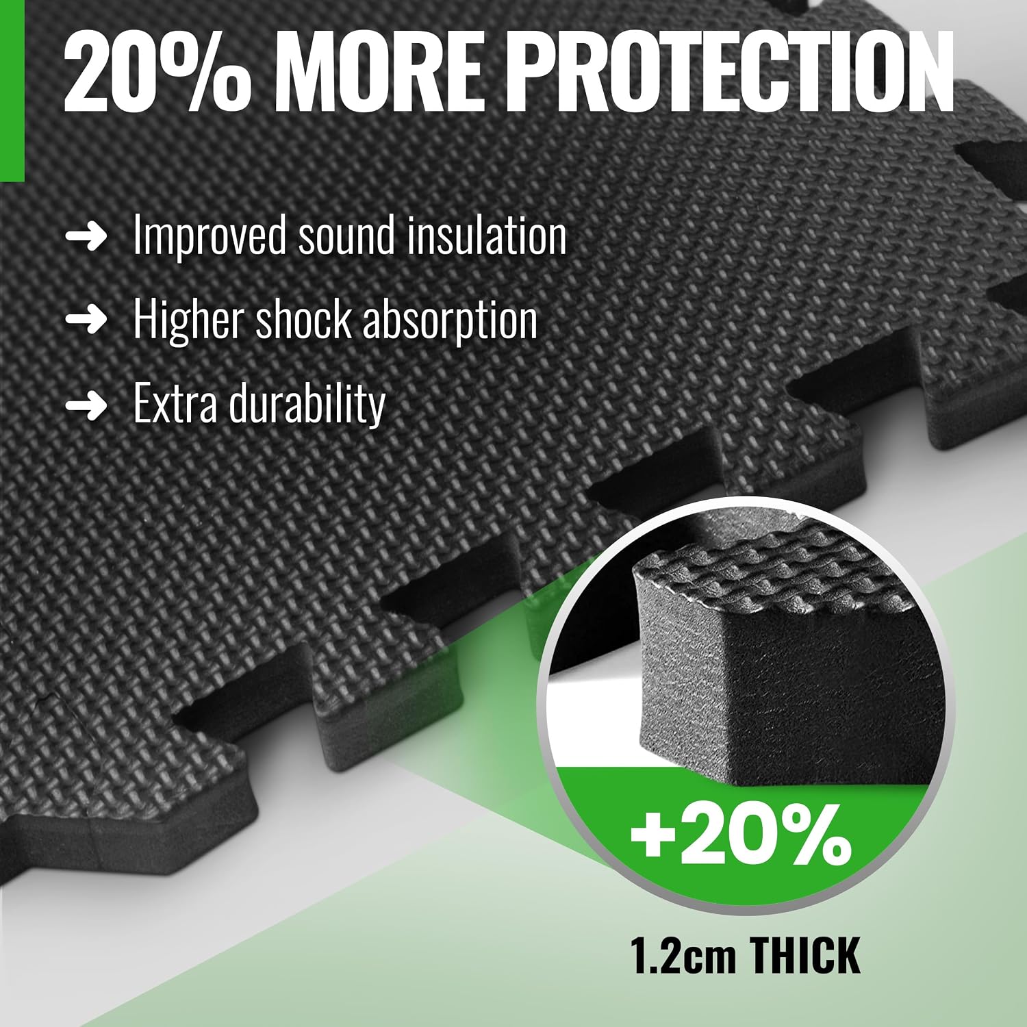 Floor Protection Mat with 18 sqft [12.6" x 12.6"] – Extra Thick Floor Mats [20% More Protection] – Non-Slip Protective Mats for Home Gym
