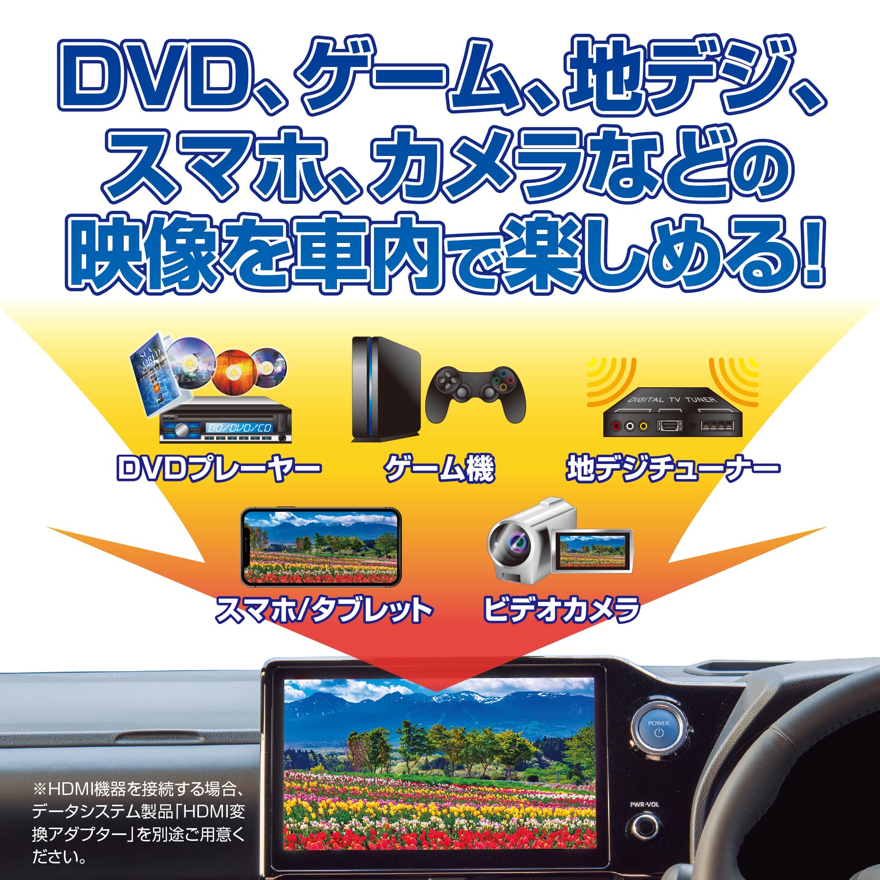 Amazon.co.jp: データシステム ビデオ入力ハーネス トヨタ/ダイハツ車