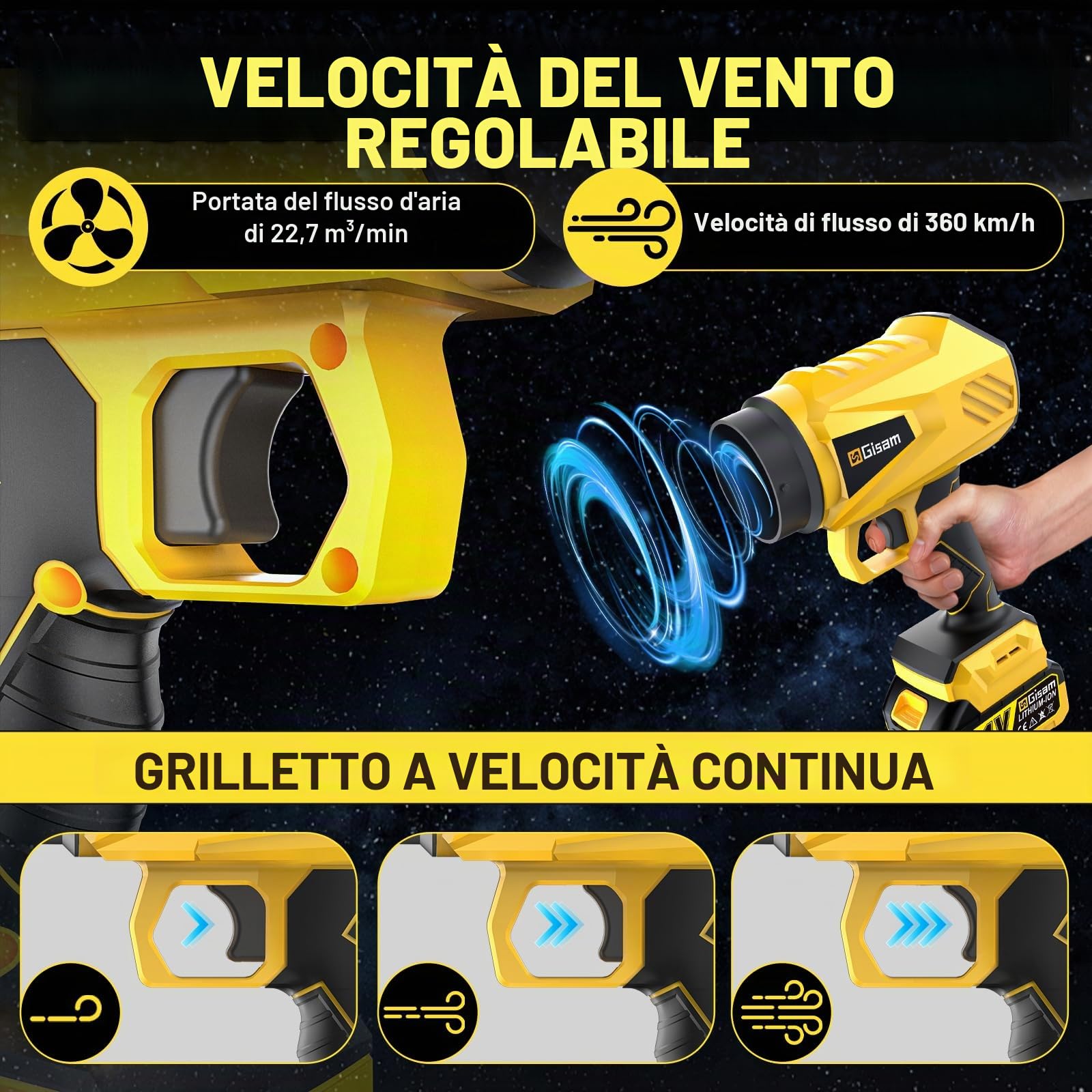 Soffiatore a batteria da 21 V, ventilatore a batteria con 2 batterie da 4000 mAh e caricabatterie, velocità a 3 velocità e 3 ugelli di soffiaggio, 170000 RPM soffiatore con batteria e caricatore