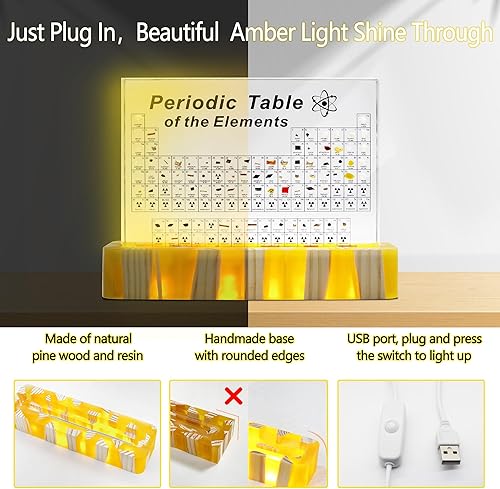 Miniatura 4 de Tabla periódica con elementos reales en el interior, soporte iluminado ámbar, póster acrílico de tabla periódica de elementos, decoración de