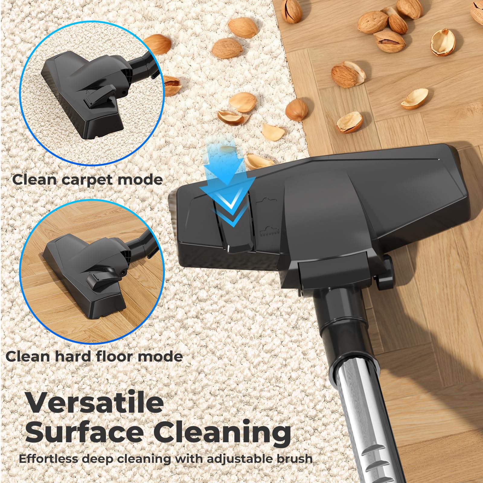 Canister Vacuums 45Kpa 1600W Canister Vacuum Cleaners for Home Double HEPA Filter 4.5Qt Bagless Vacuum Cleaner Lightweight Canister Vacuum Cleaner for Hard Floors Carpet Pet Upholstery Tiles Car Blue - 4