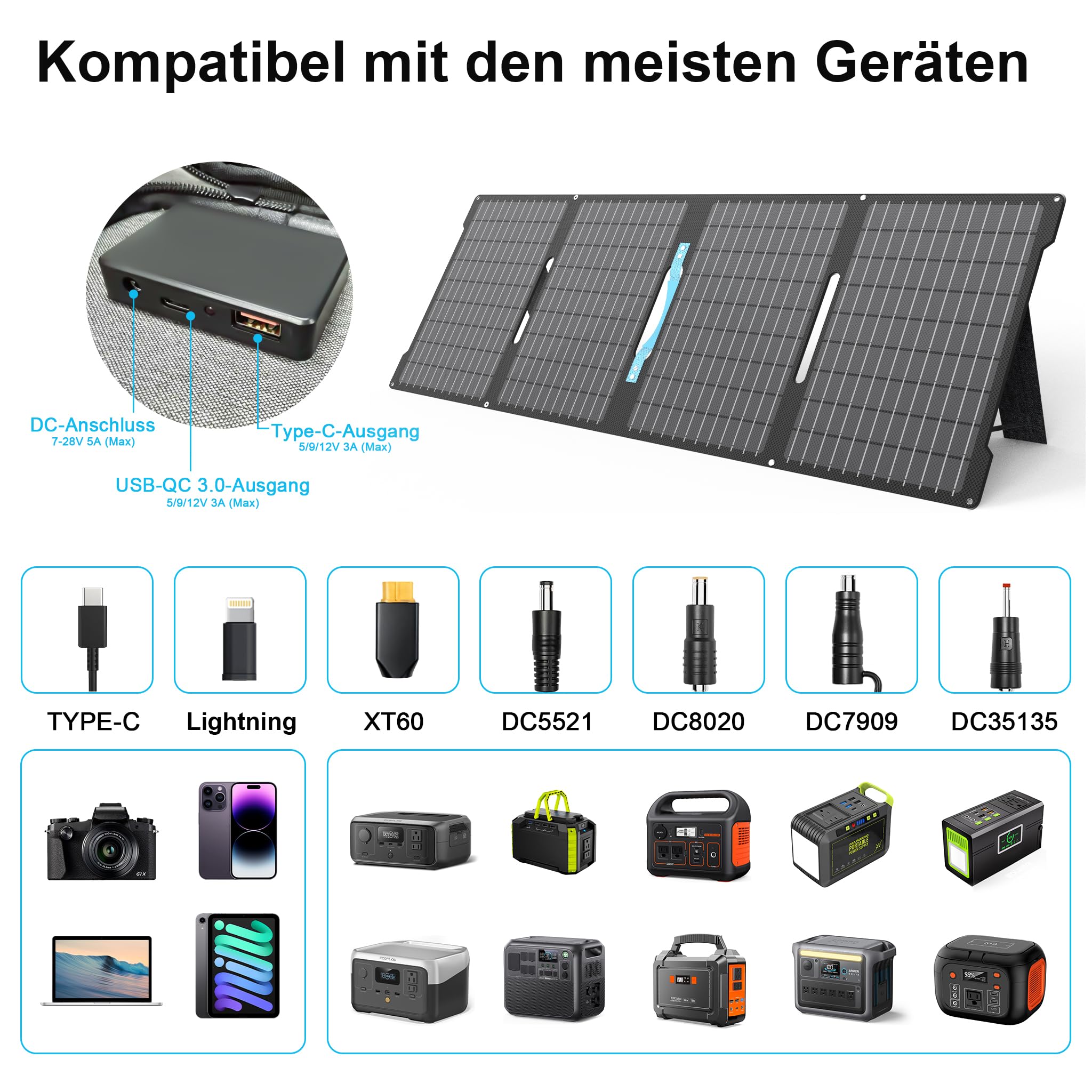 60W Solarpanel, tragbares Solarpanel mit USB-C-, USB-A- und DC-Ausgängen, faltbares ETFE Solarpanel Ladegerät für iPhone, iPad, Powerbank, Camping, Wandern, kleine Generatoren