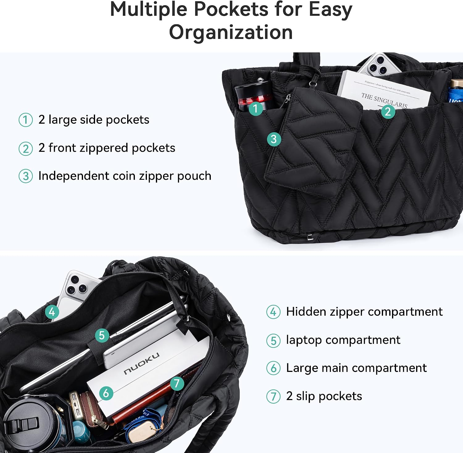 nuoku Puffer Tote Bag for Women, 20L Large Capacity, Lightweight Quilted Shoulder Bag for Work, Travel, Gym