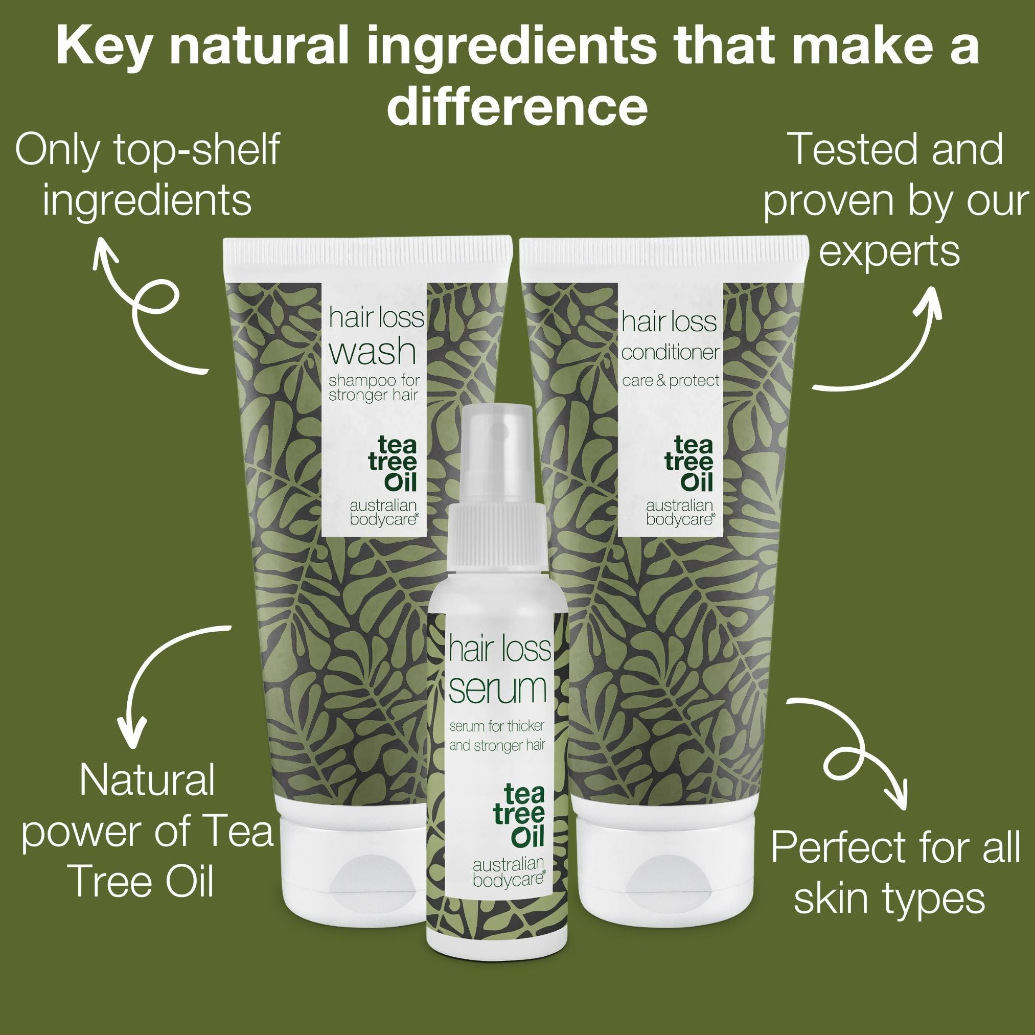 Australian Bodycare The Hair Loss Kit, 3 Products for Women & Men with Hair Loss Problems, Hair Loss Serum 100ml - Image 3