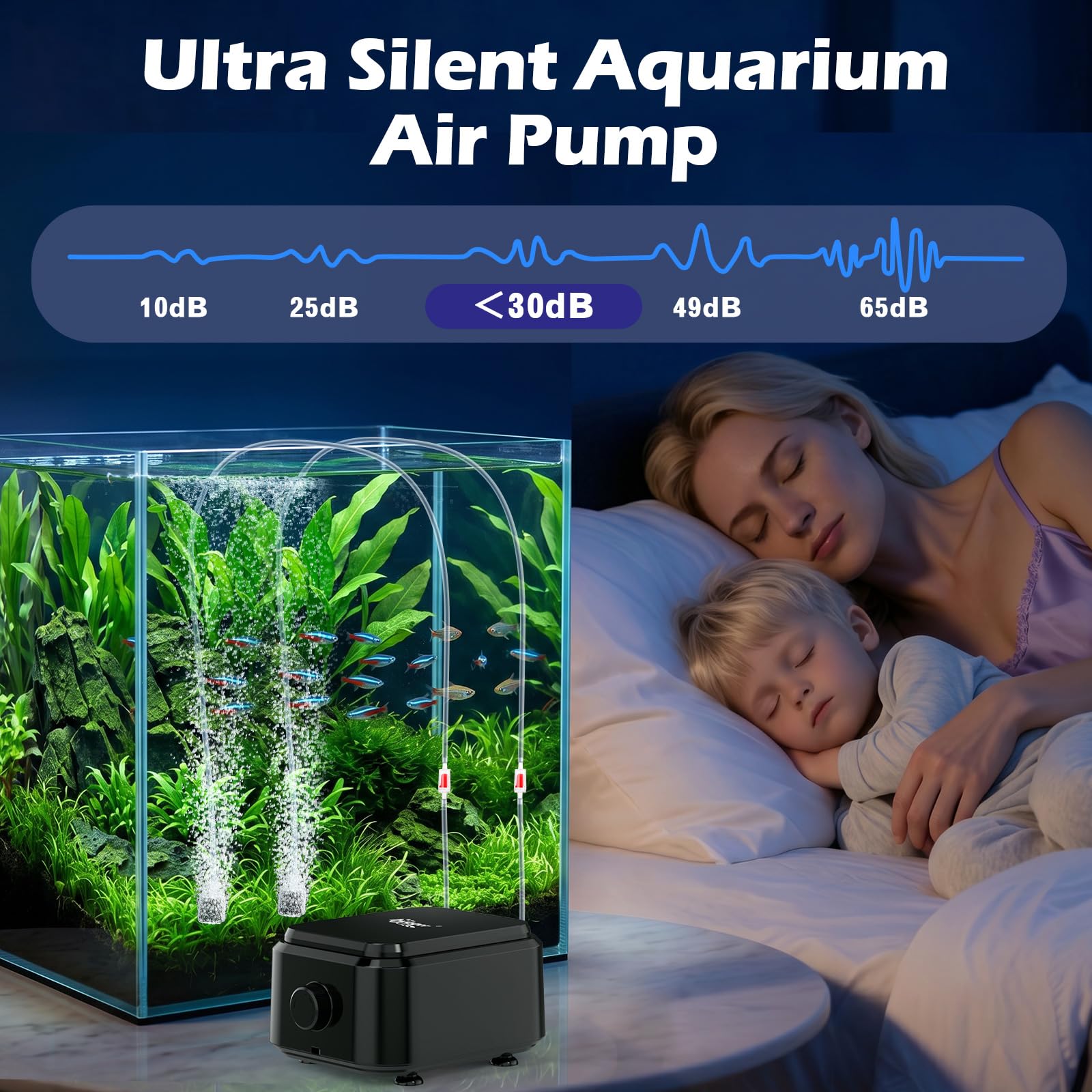 hygger Bomba de aire silenciosa para acuarios <30 dB, de oxígeno de bajo ruido ajustable para acuarios con 2 salidas de aire de ventilación silenciosa (3.5 Vatios, hasta 454 L)