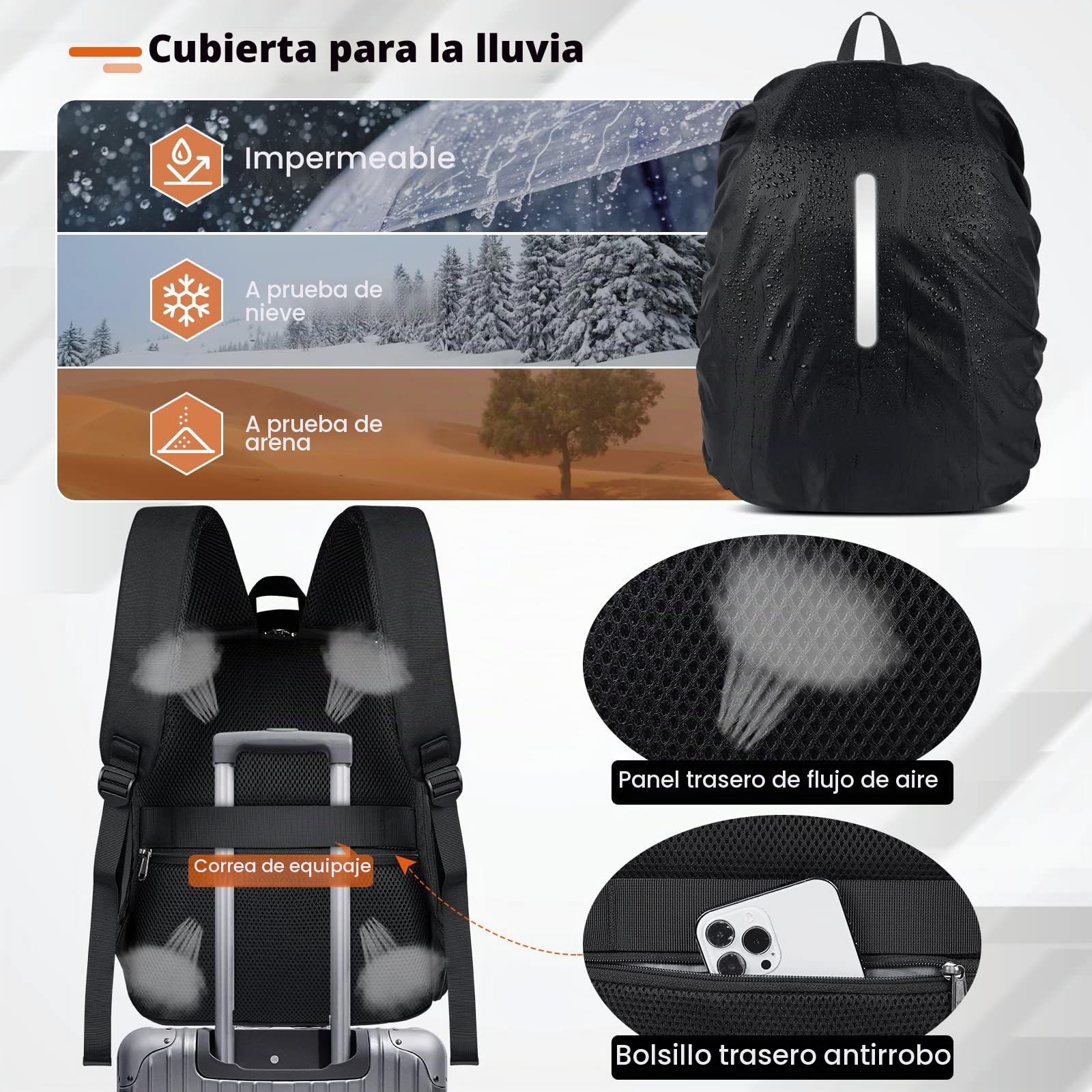 RAINSMORE Mochila Camara Fotos, Mochilas Fotografia, Bolsa Camara Reflex con Compartimento para Portátil de 14 y Funda Impermeable para Canon, Nikon y Sony Negro