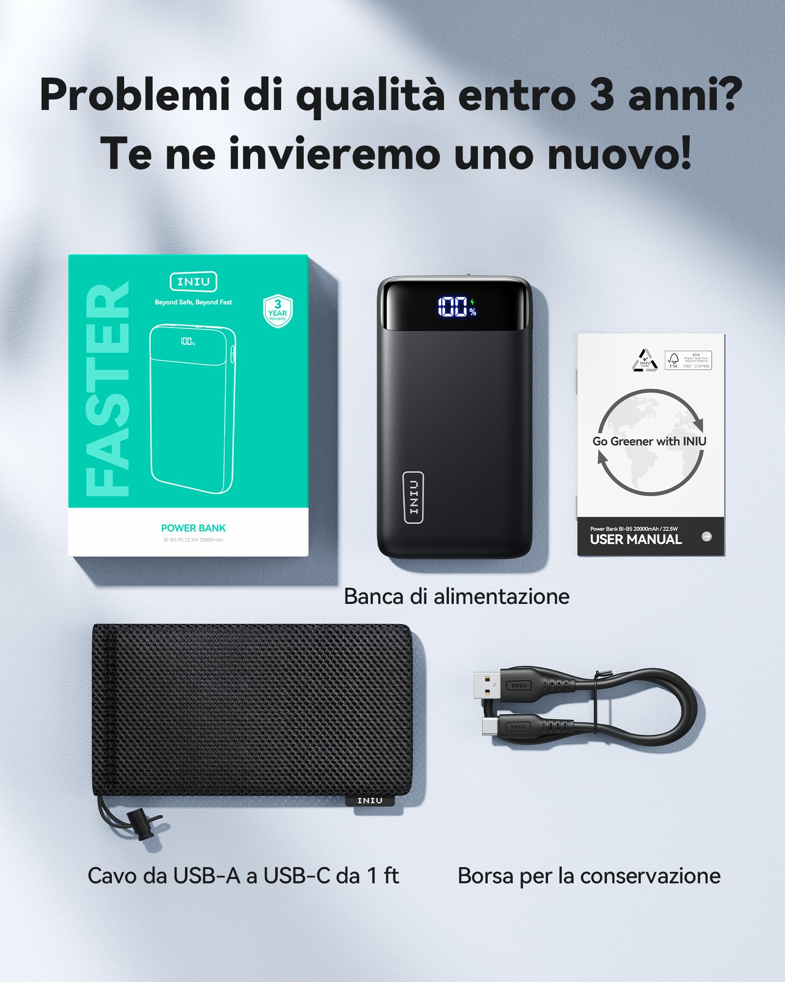 INIU Power Bank, 20000mAh 22,5W Powerbank Ricarica Rapida, USB C Input & Output Caricatore Portatile PD3.0 QC4.0 Powerbank per iPhone 17 16 15 14 13 12 Pro Max Mini Plus Samsung S23 S22 iPad etc