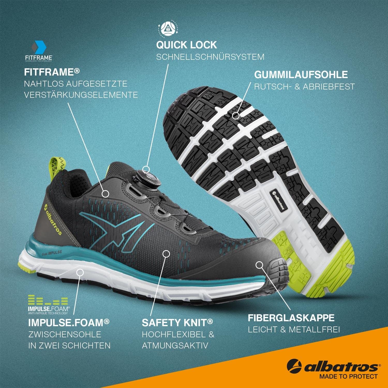 ALBATROS AER55 Impulse Low Scarpe antinfortunistiche da lavoro S1P ESD HRO SRC tappo in fibra di vetro anti-perforazione senza metallo antiscivolo resistente al calore unisex