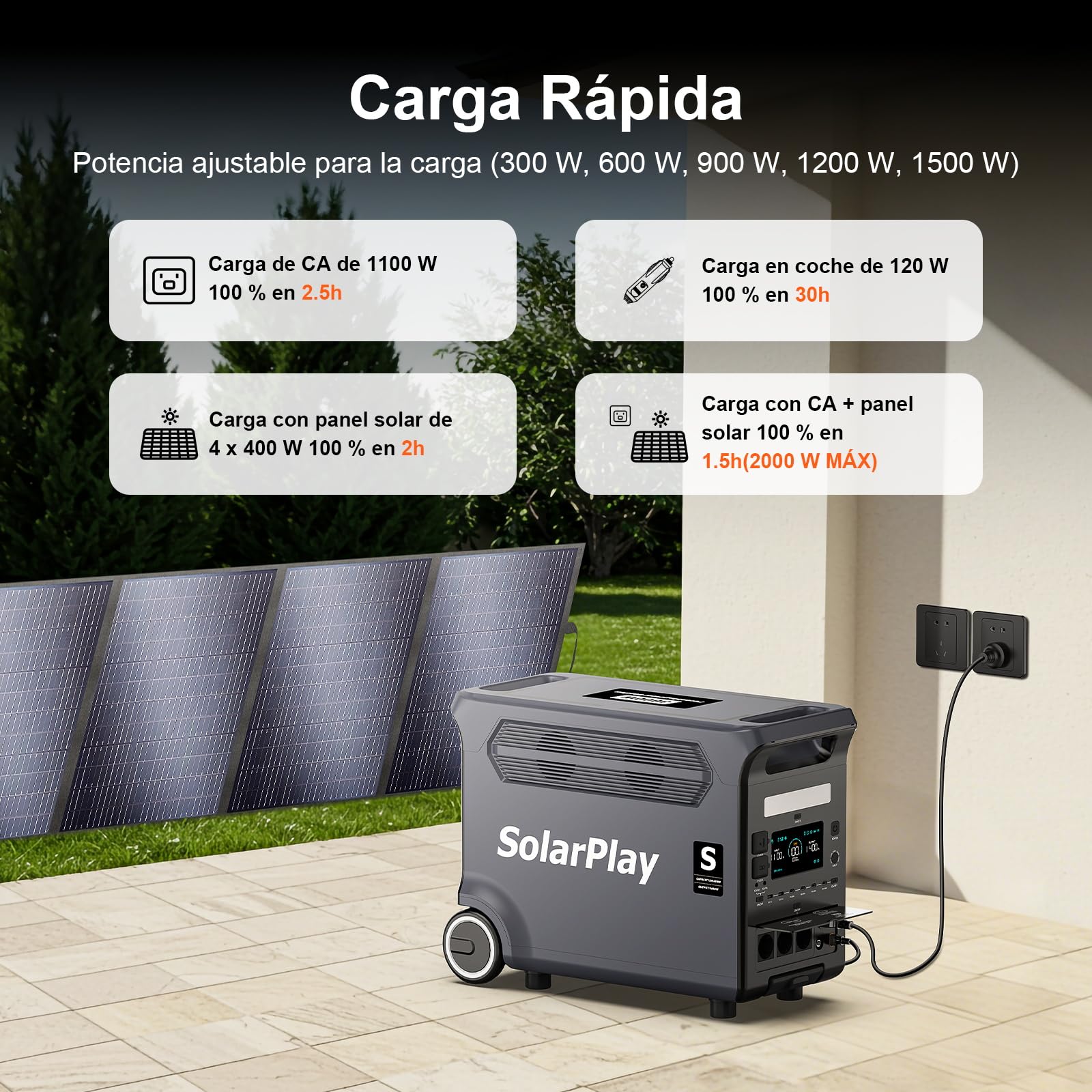 SolarPlay Q3600 Central eléctrica portátil 3600 W,Estación de energía solar 3840 Wh LiFePO4 Carga rápida 2.5h, Entrada solar 2000 W(max),UPS,Generador eléctrico portátil para hogar, (Q3600)