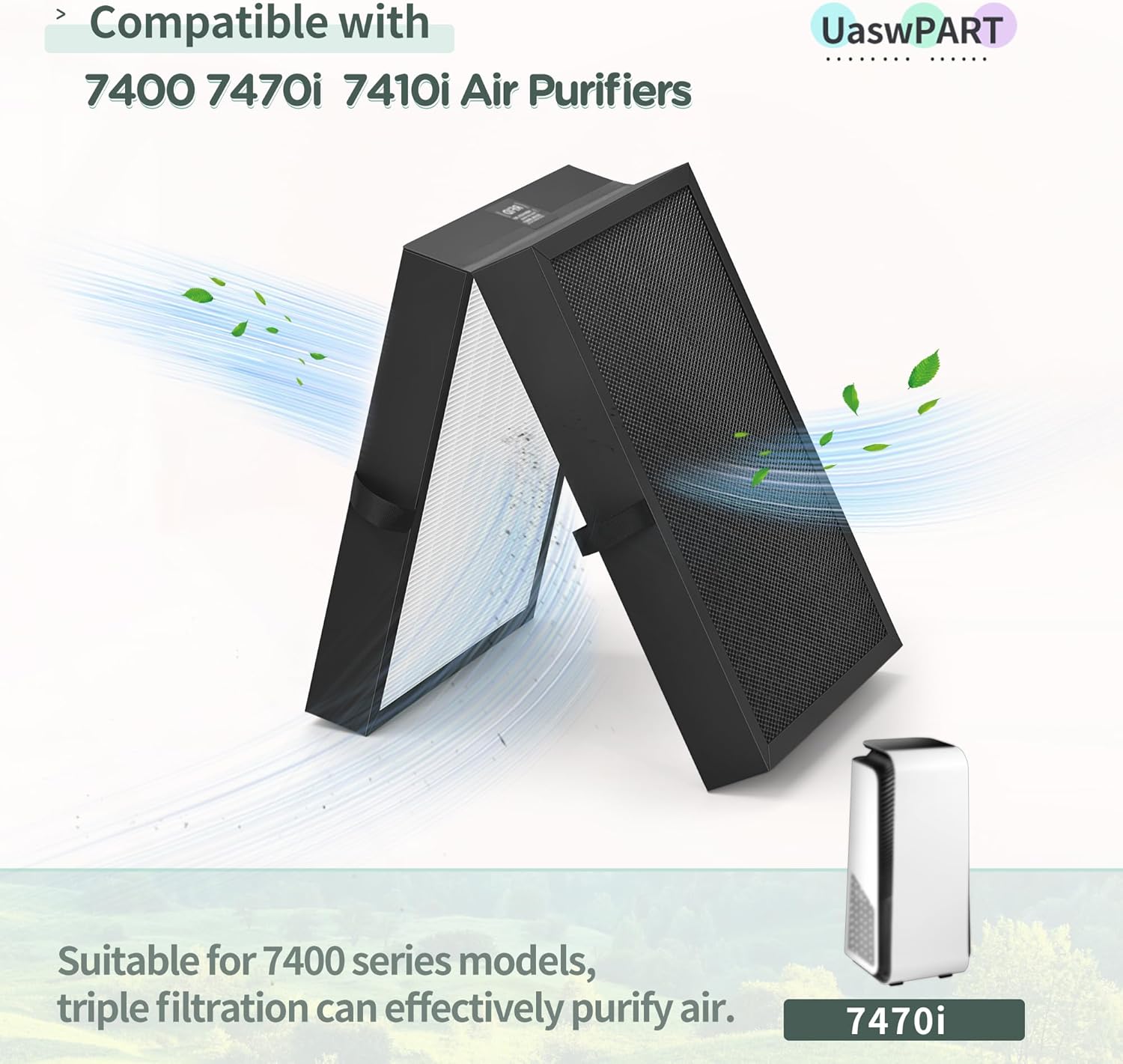 7400 Smart Filter Compatible with Blueair 7400 Series Air Filters for Protect 7410i & 7470i Air Pu-rifiers, 3-Step Filtration with True HEPA and Activate Carbon Filter, 1-Pack - Image 2