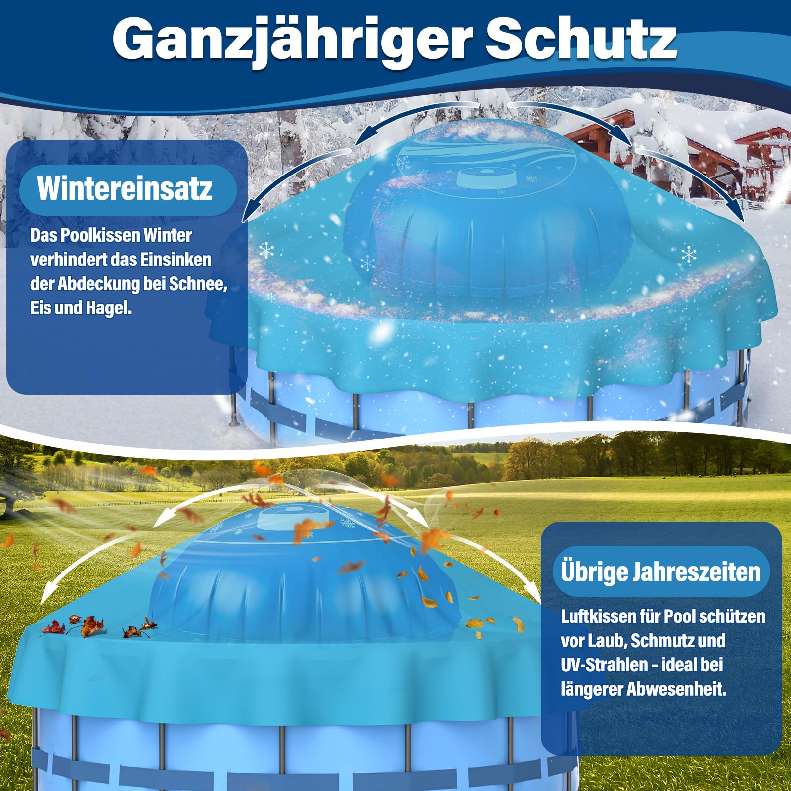 Poolkissen Winter Ø3,6m XXXL Luftkissen für Pool, mit Doppelnaht, 20m Seil, aufblasbares Überwinterungskissen für Poolabdeckung, Zubehör für Frost- und Wetterschutz
