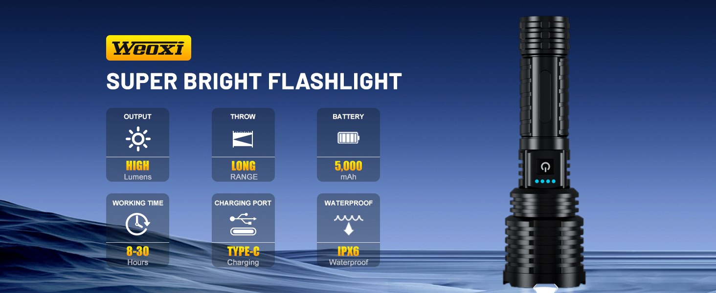 Weoxi Rechargeable Flashlights High Lumens, 100000 Lumens Super