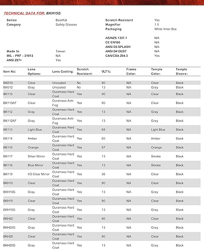 Miniatura 8 de BKH10 Anteojos de seguridad de policarbonato, 1.0 Diopter, transparente, con antiderrape