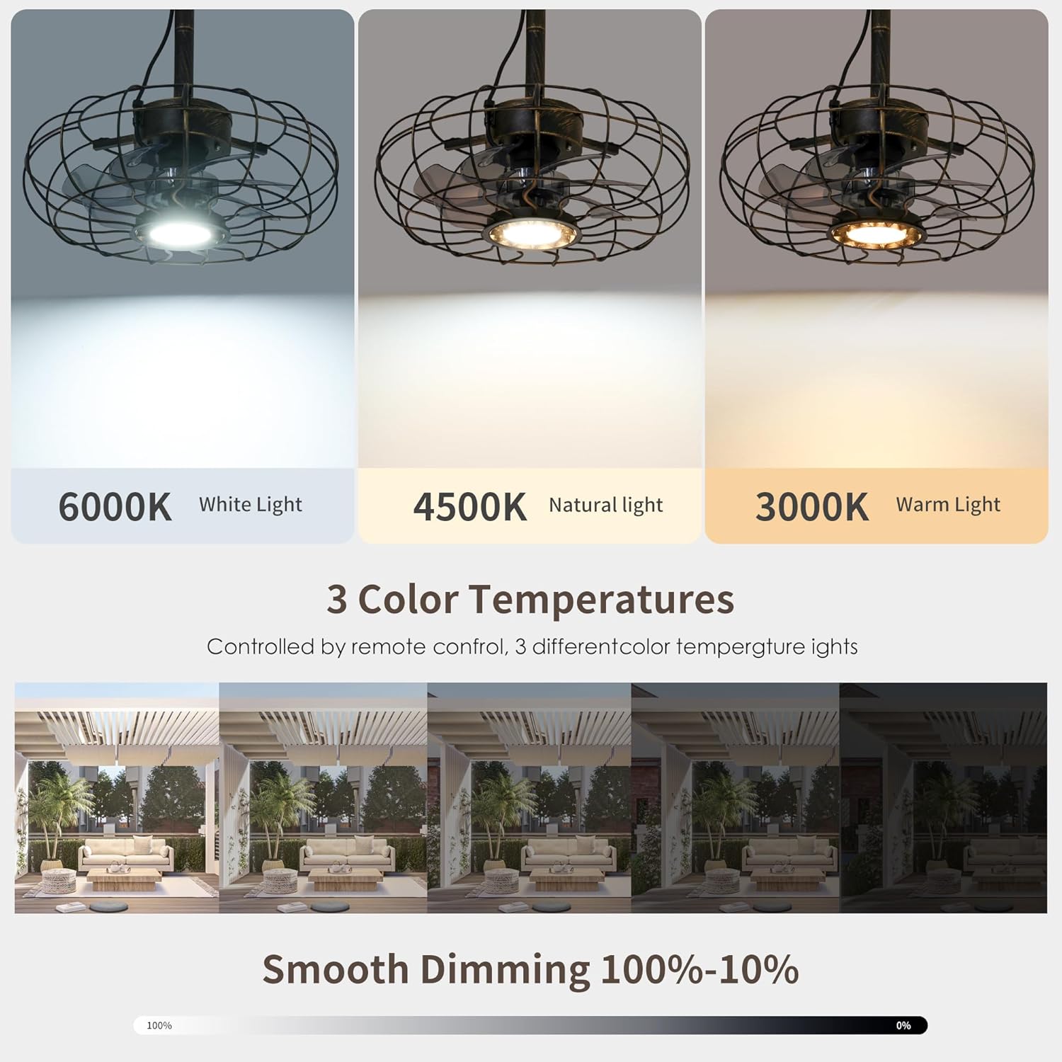 Outdoor Ceiling Fan with Lights, 15" Weatherproof Gazebo Hanging Fan with Remote Control Smart App, Plug in Caged Ceiling Fan with 3CCT Dimmable,Ceiling Fan with Hanging Hook for Porch, Pergola,Canopy