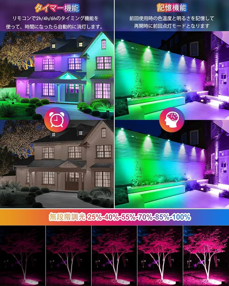 RGB投光器 LED ライト 屋外 ウォールランプ 防水 防塵 リモコン付き