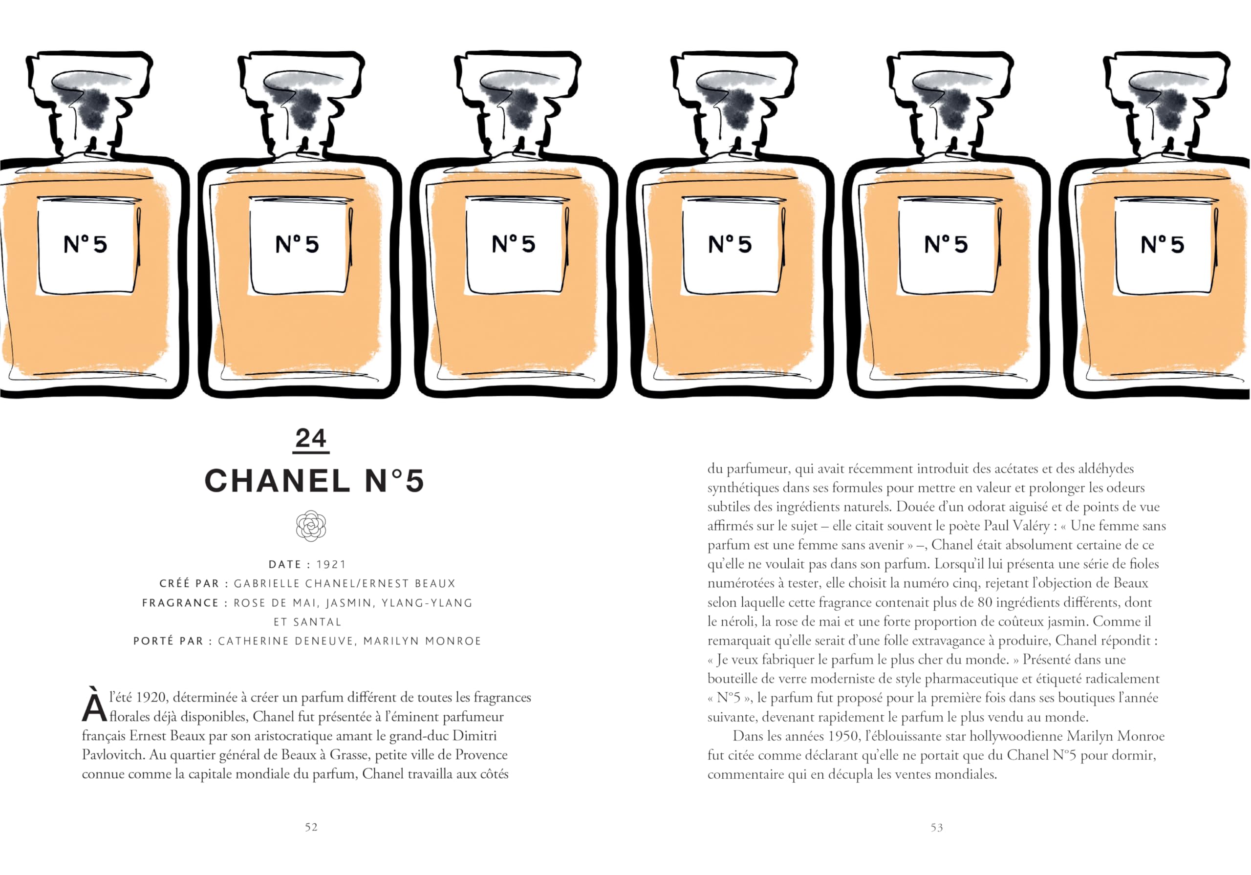Coco Chanel: 55 lieux, personnalités et objets iconiques