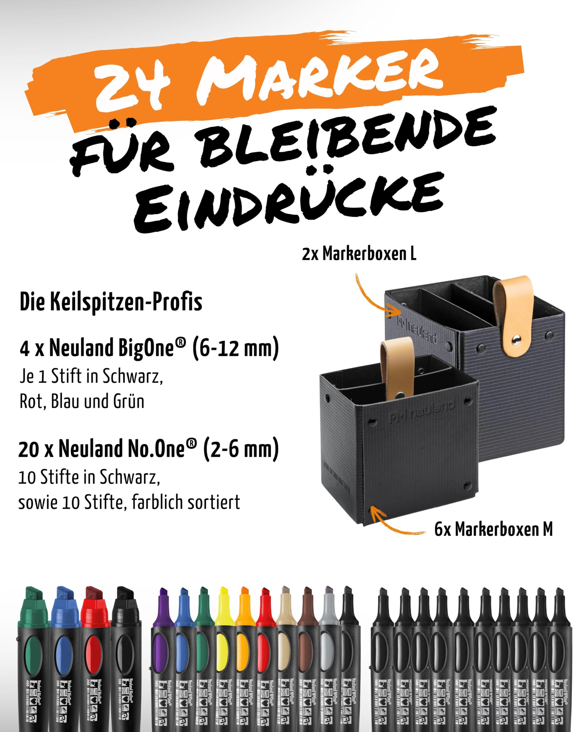 Neuland WorkshopKoffer Novario® XL Pin-It Basic I Moderationskoffer mit Inhalt I 1250 Moderationskarten, 24 Flipchart Markern & Aufbewahrungsboxen I Koffer inkl. Flipchart Zubehör