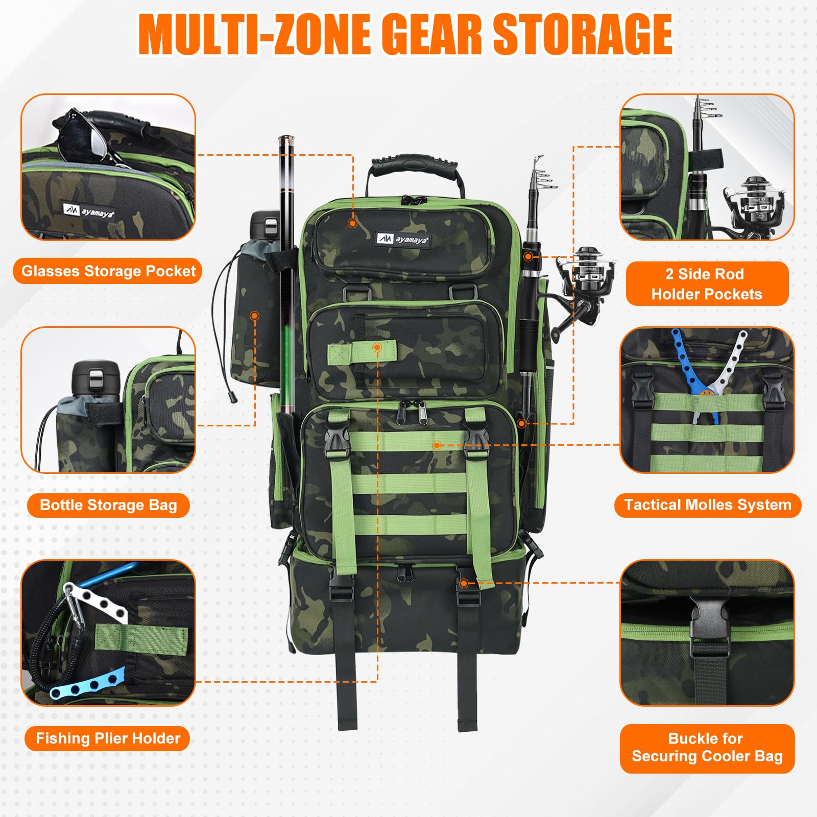 ayamaya Angelrucksack mit Kühler, 45 l Tackle-Rucksack mit Rutenhaltern und isolierter Lunchtasche, große Outdoor-Angeltasche für 4 Angelboxen und Ausrüstung