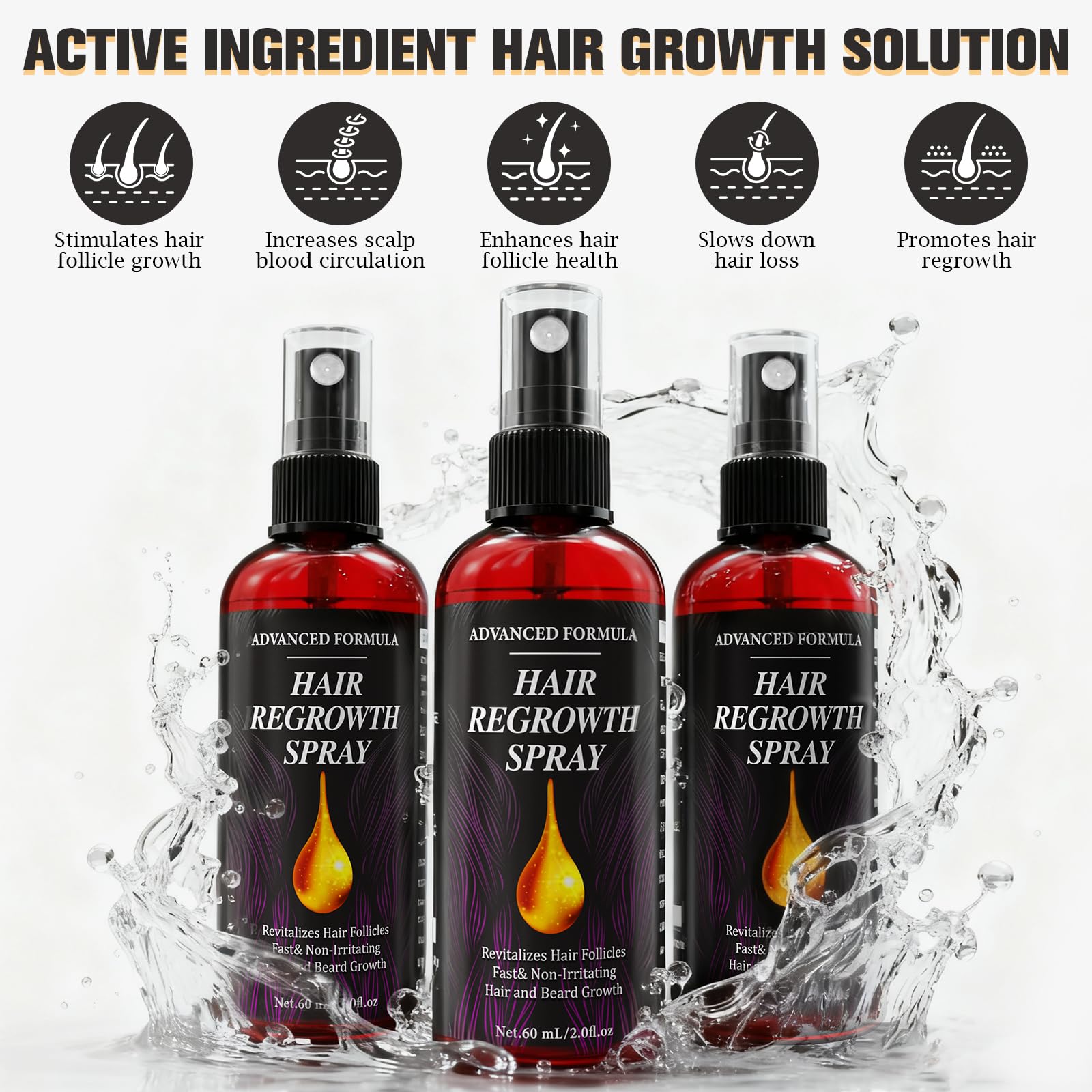 Hair Growth Serum Spray 3×60ml – Rosmarinöl, Rizinusöl & Biotin | Haarserum gegen Haarausfall für Männer & Frauen | Bartwuchs Beschleunigen | Natürliche Kopfhaut Haarpflege Set