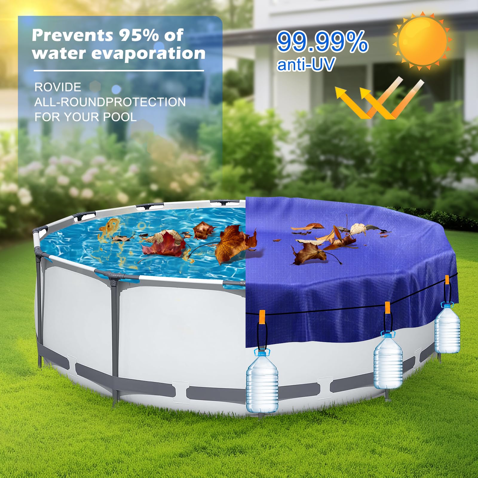 Okrągła osłona basenu 460 cm (dla Ø 420-460 cm) | plandeka ochronna 2 w 1, odporna na promieniowanie UV, plandeka solarna na lato i zimę, okrągła plandeka do basenu z metalu i Prism Frame Basen