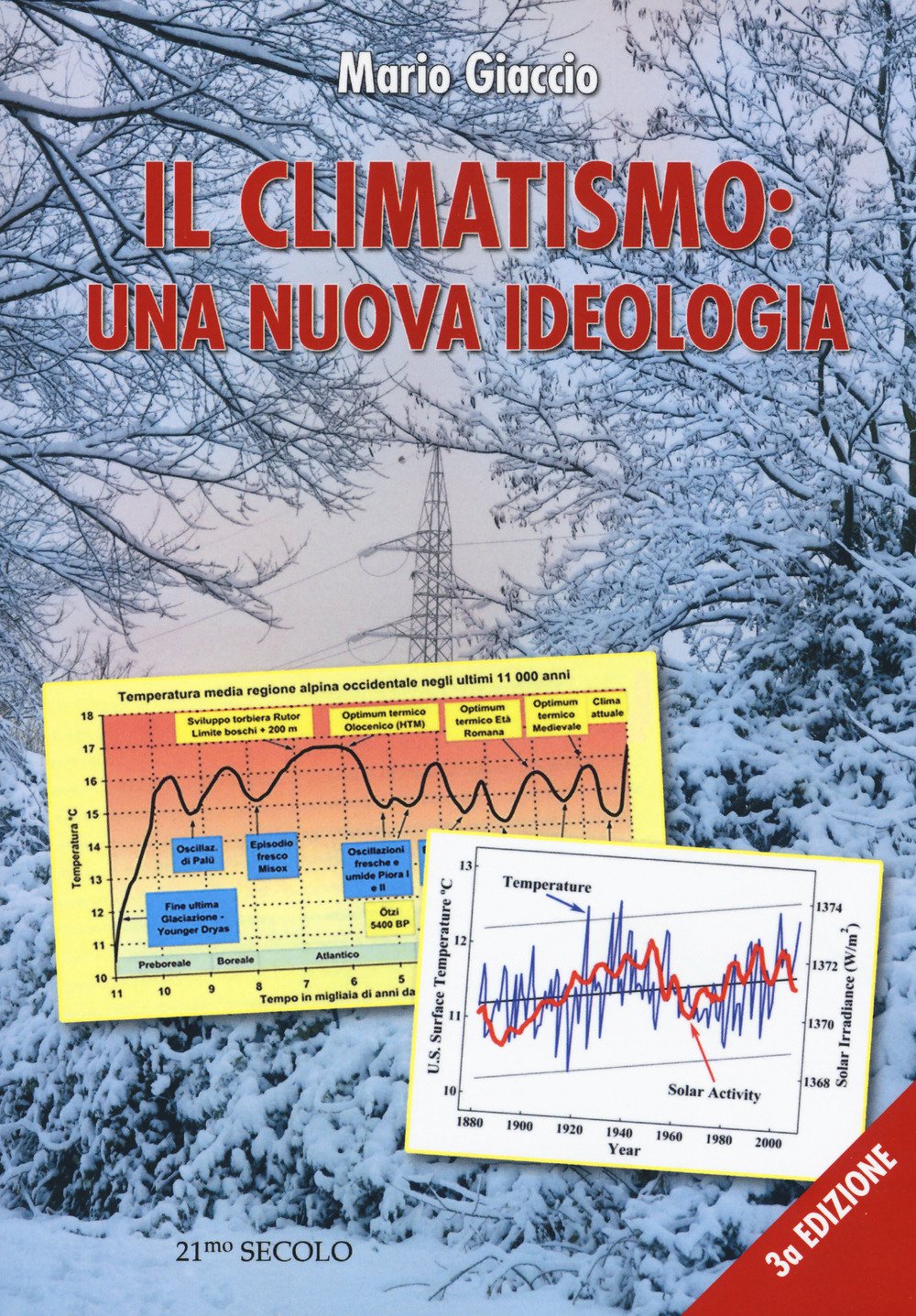 Il Climatismo: Una Nuova Ideologia - 4