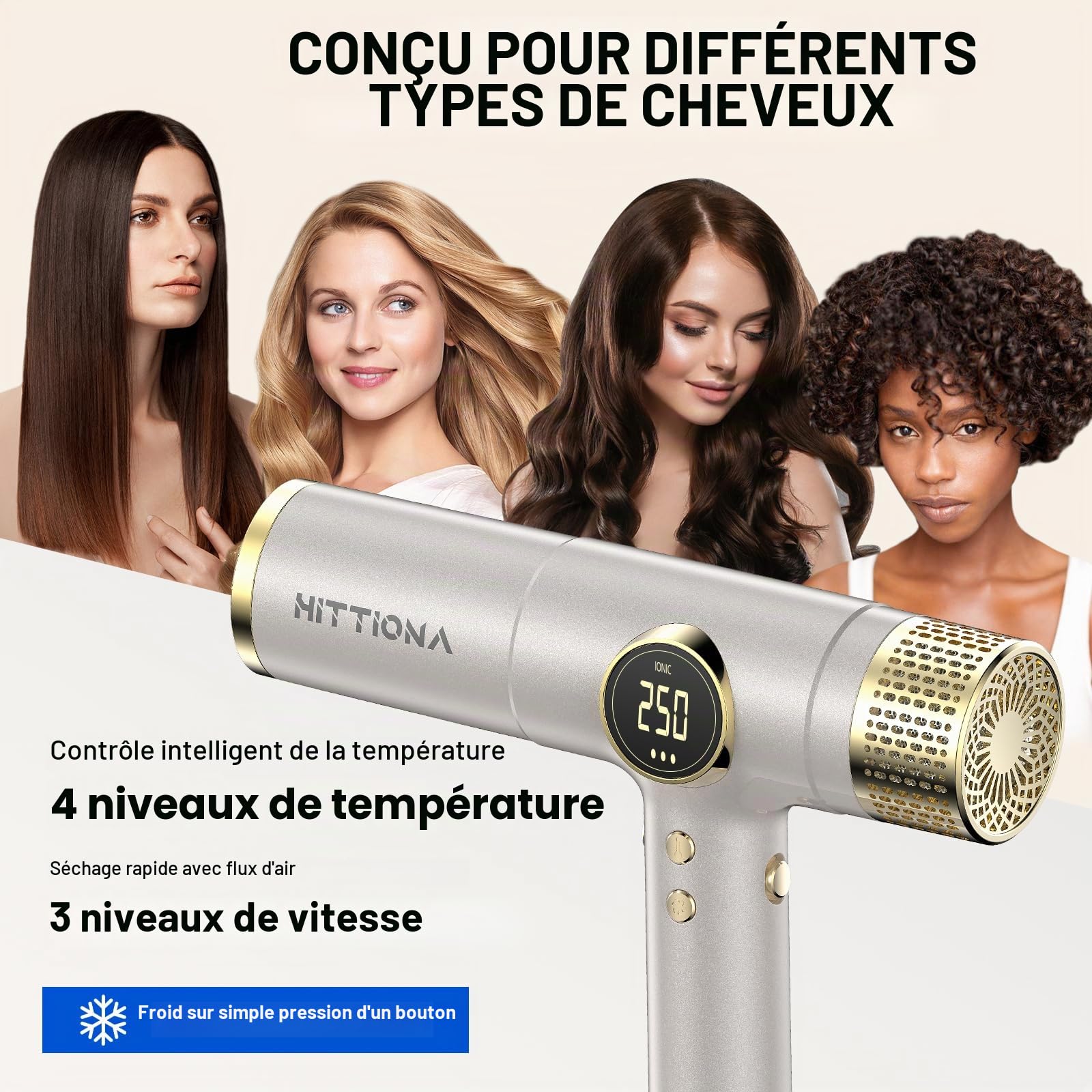 HITTIONA Seche Cheveux Voyage Ionique Professionnel avec Diffuseur avec Double Tension, Séchage Rapide, Faible Bruit Contrôle Thermique Intelligent pour Famille Voyage
